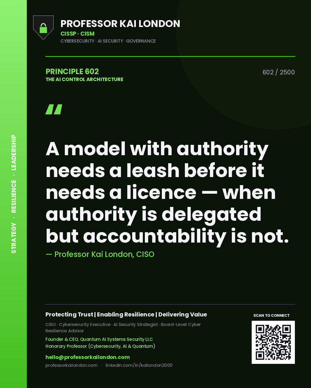 Quote card by Professor Kai London reading 'A model with authority needs a leash before it needs a licence — when authority is delegated but accountability is not.'. From the book The AI Control Architecture.