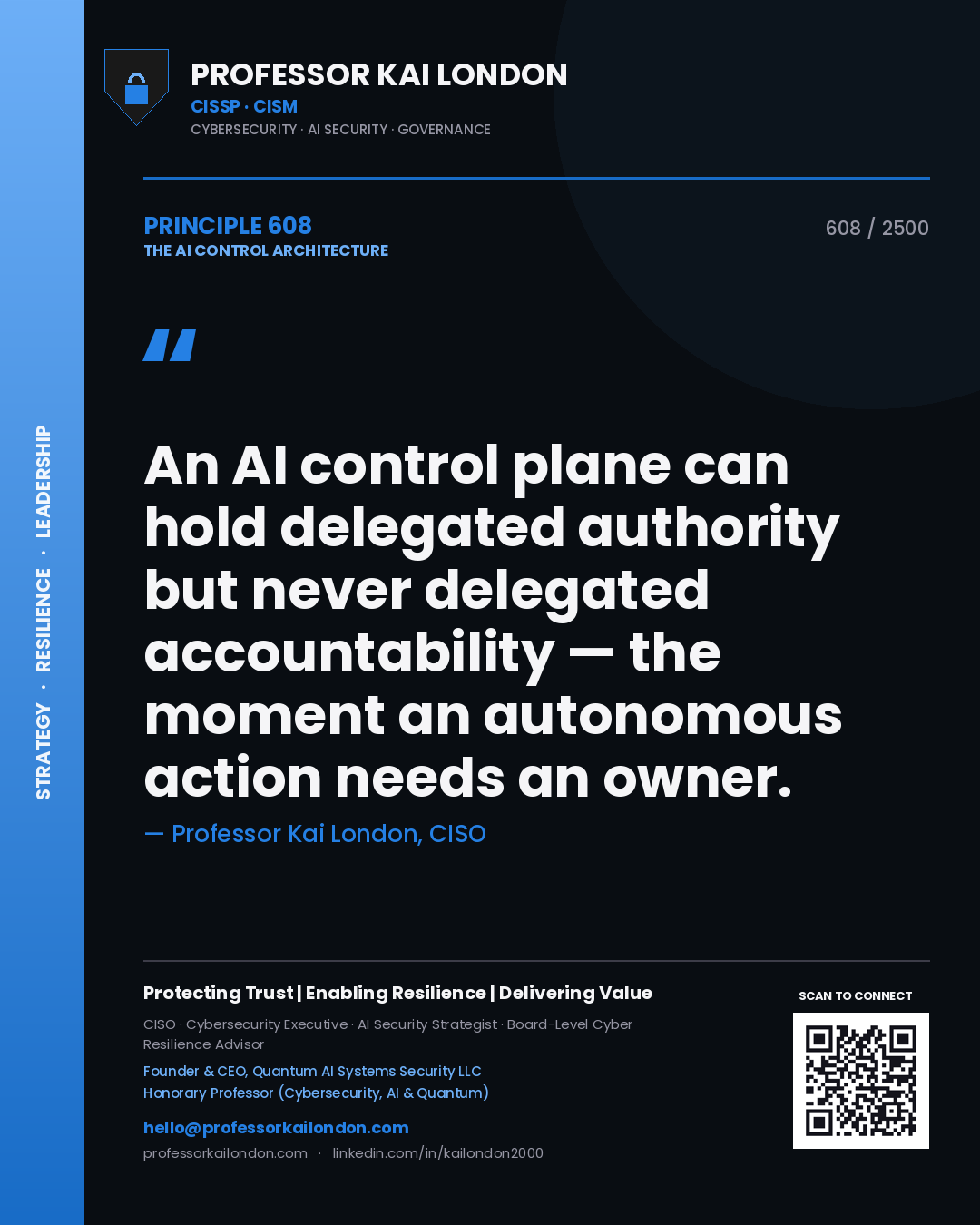 Quote card by Professor Kai London reading 'An AI control plane can hold delegated authority but never delegated accountability — the moment an autonomous action needs an owner.'. From the book The AI Control Architecture.