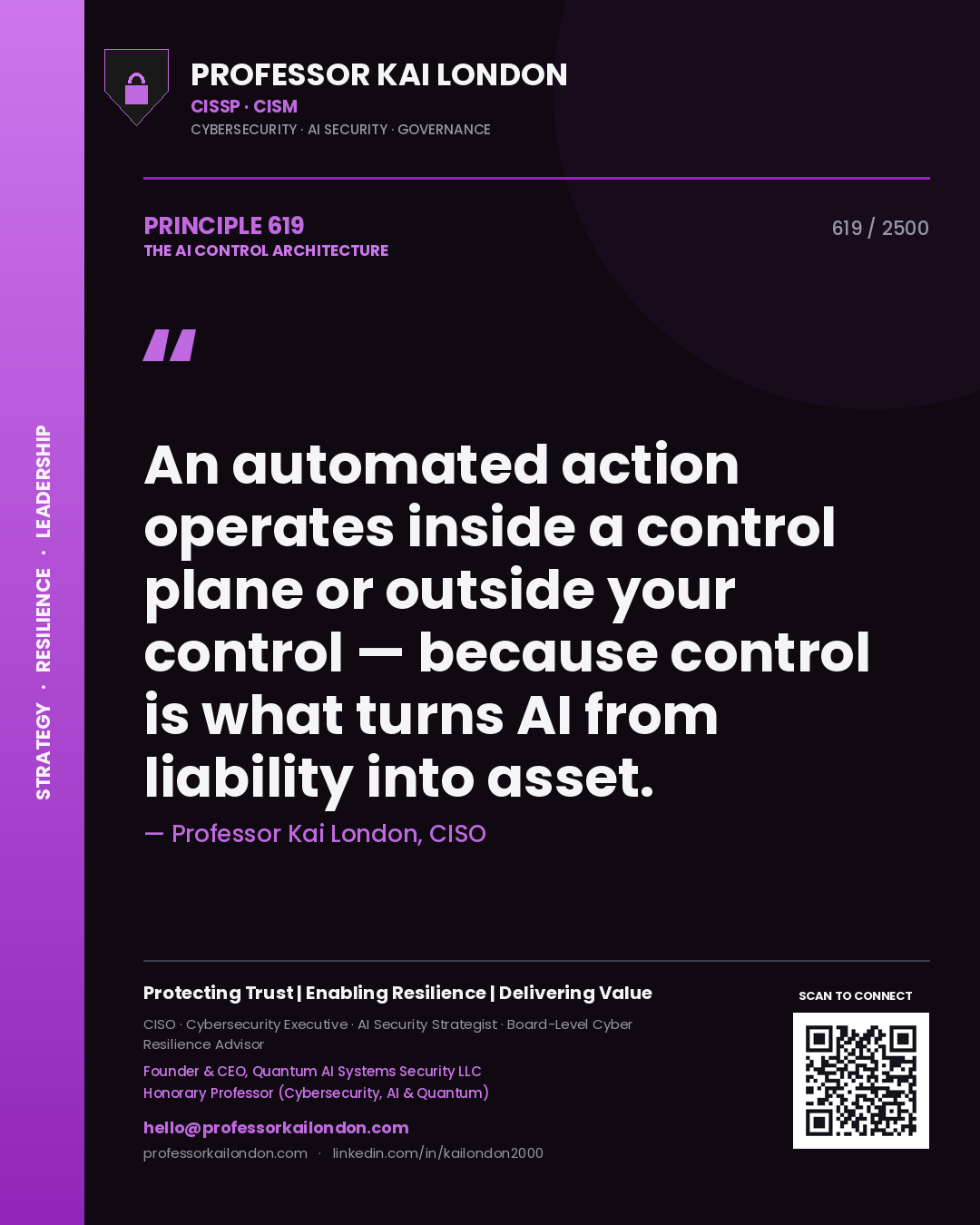 Quote card by Professor Kai London reading 'An automated action operates inside a control plane or outside your control — because control is what turns AI from liability into asset.'. From the book The AI Control Architecture.