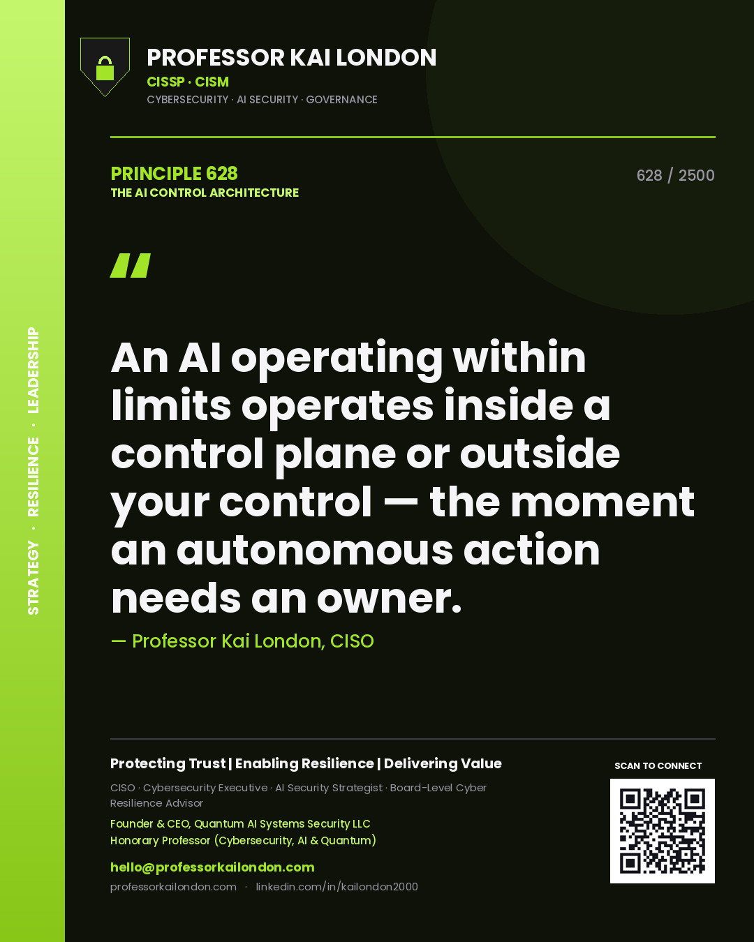 Quote card by Professor Kai London reading 'An AI operating within limits operates inside a control plane or outside your control — the moment an autonomous action needs an owner.'. From the book The AI Control Architecture.