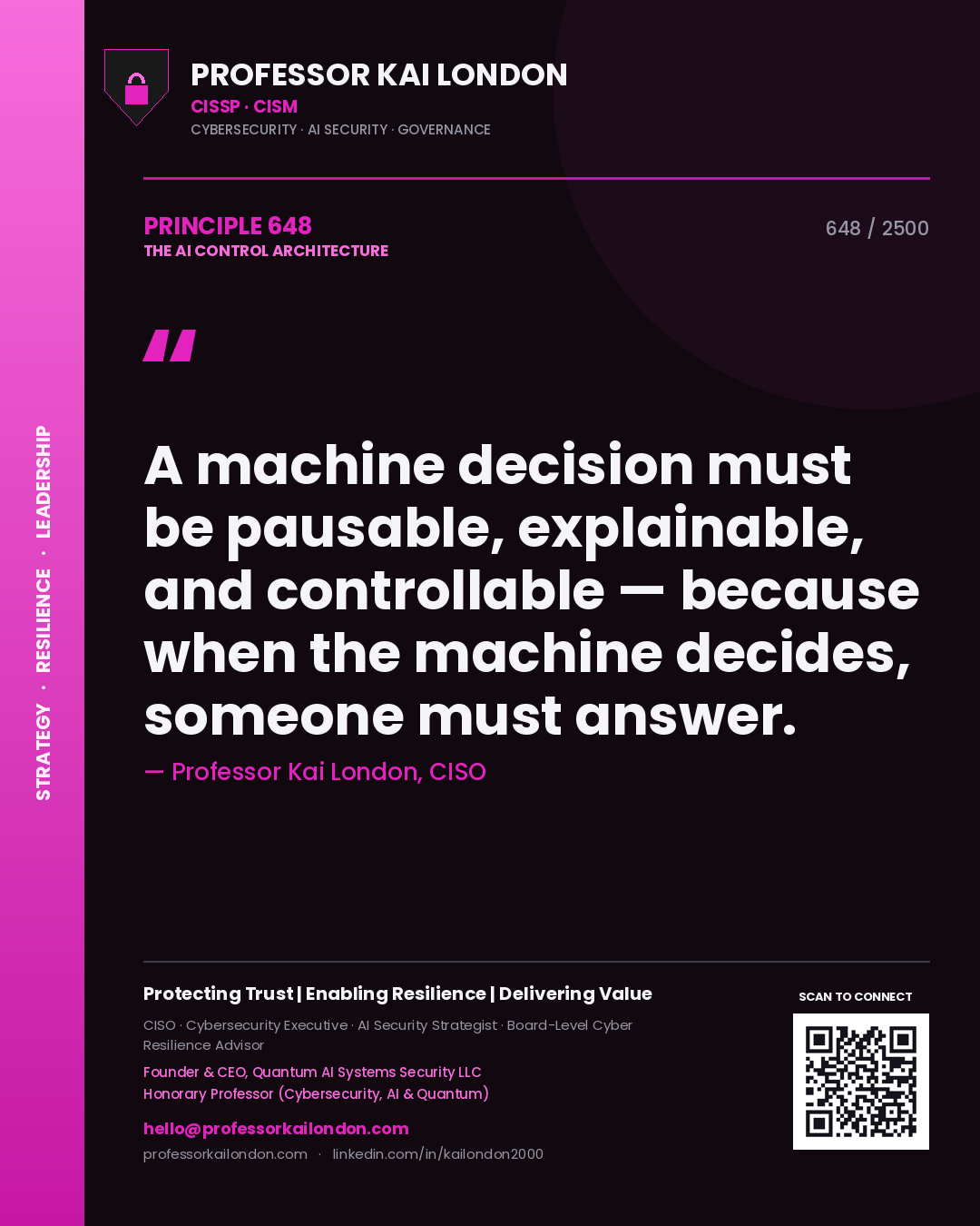 Quote card by Professor Kai London reading 'A machine decision must be pausable, explainable, and controllable — because when the machine decides, someone must answer.'. From the book The AI Control Architecture.