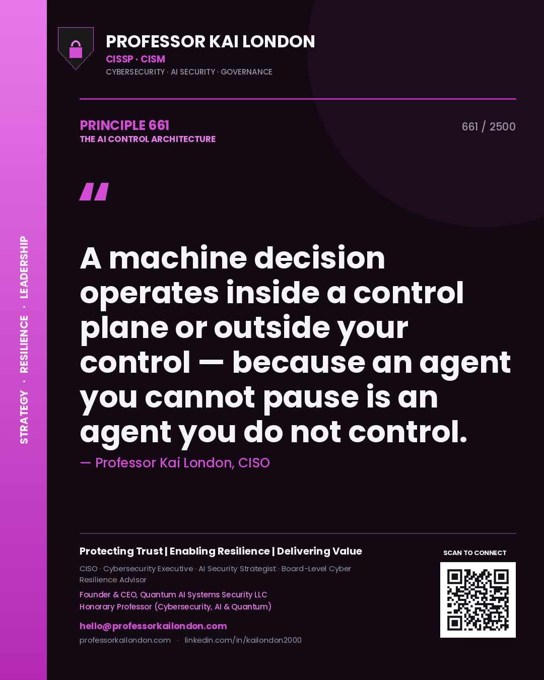 Quote card by Professor Kai London reading 'A machine decision operates inside a control plane or outside your control — because an agent you cannot pause is an agent you do not control.'. From the book The AI Control Architecture.