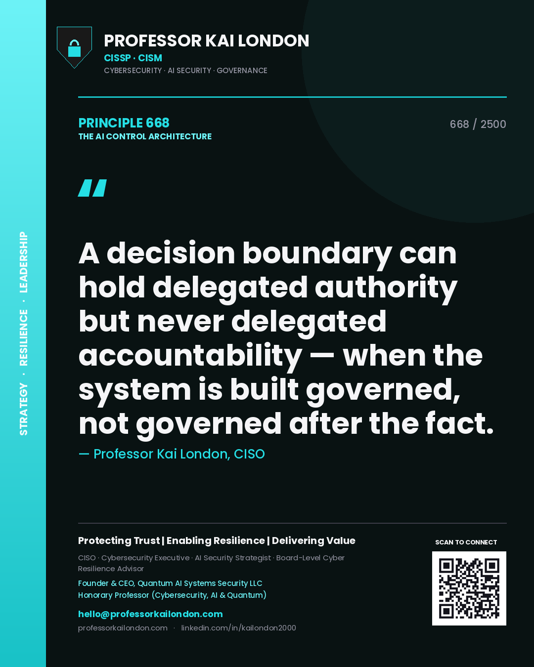 Quote card by Professor Kai London reading 'A decision boundary can hold delegated authority but never delegated accountability — when the system is built governed, not governed after the fact.'. From the book The AI Control Architecture.