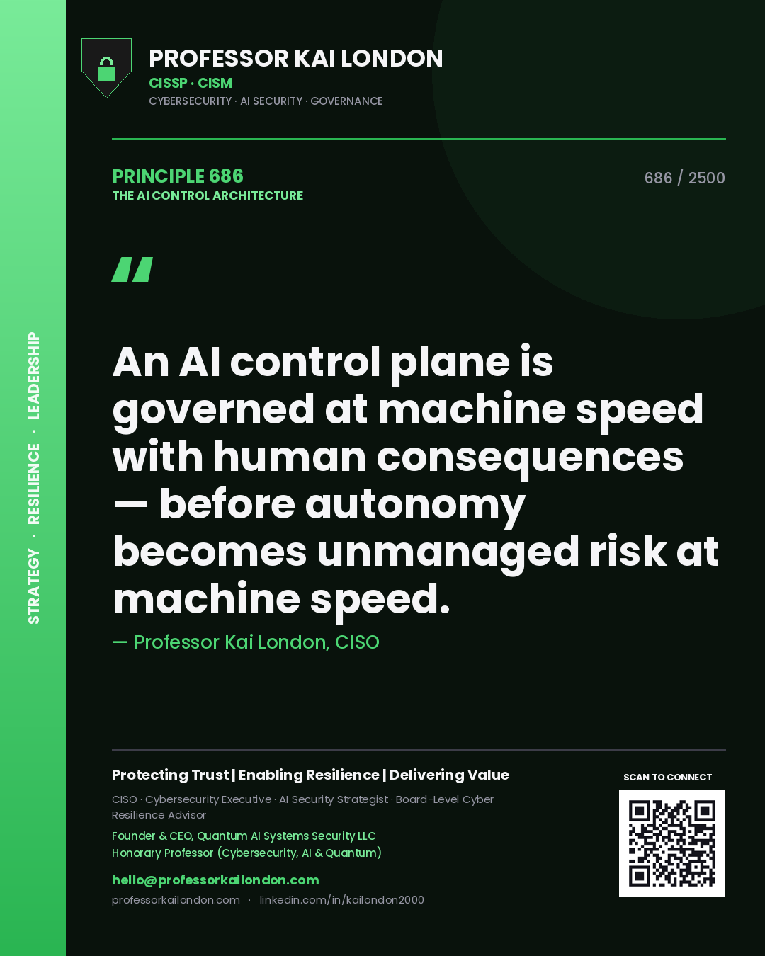 Quote card by Professor Kai London reading 'An AI control plane is governed at machine speed with human consequences — before autonomy becomes unmanaged risk at machine speed.'. From the book The AI Control Architecture.