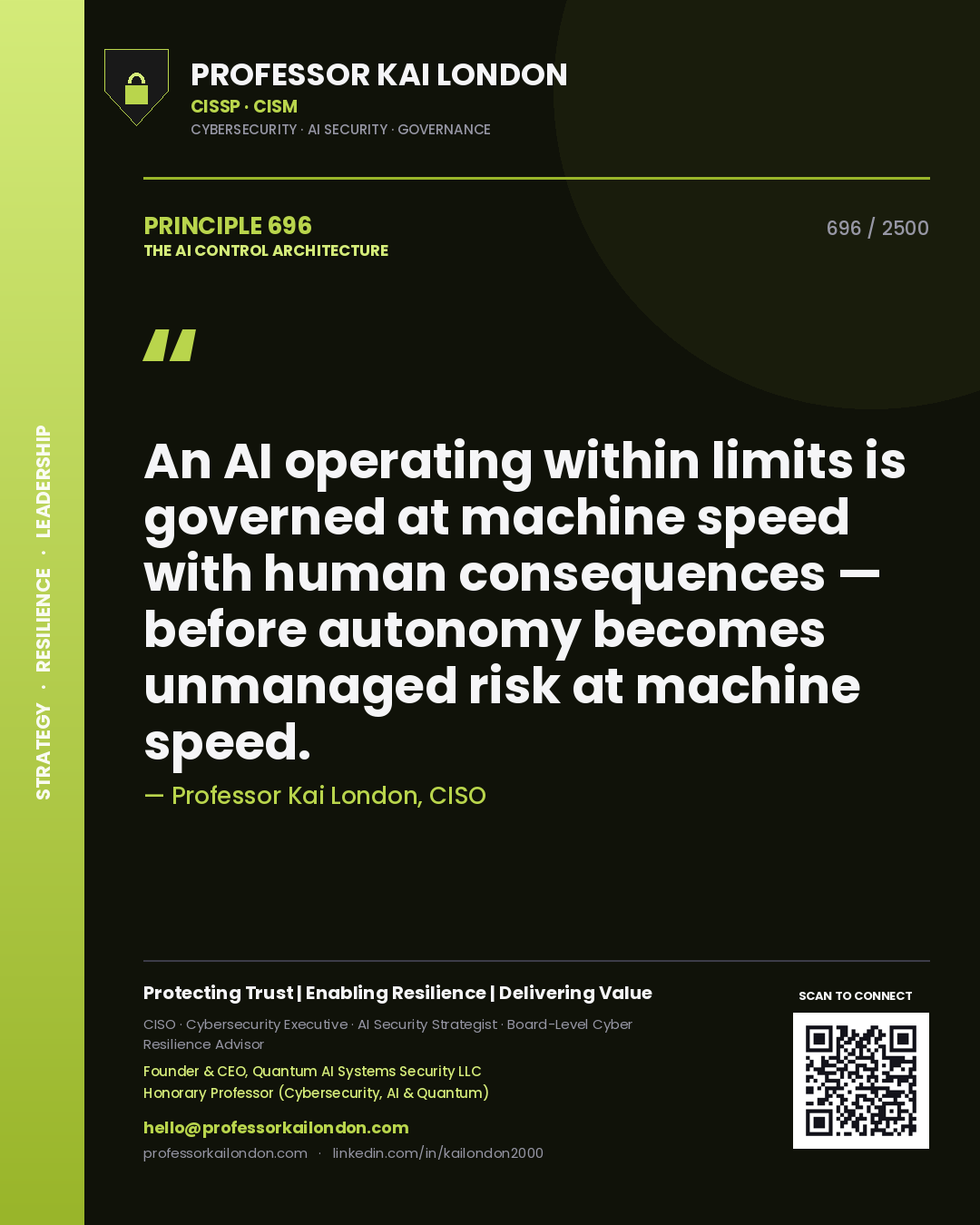 Quote card by Professor Kai London reading 'An AI operating within limits is governed at machine speed with human consequences — before autonomy becomes unmanaged risk at machine speed.'. From the book The AI Control Architecture.