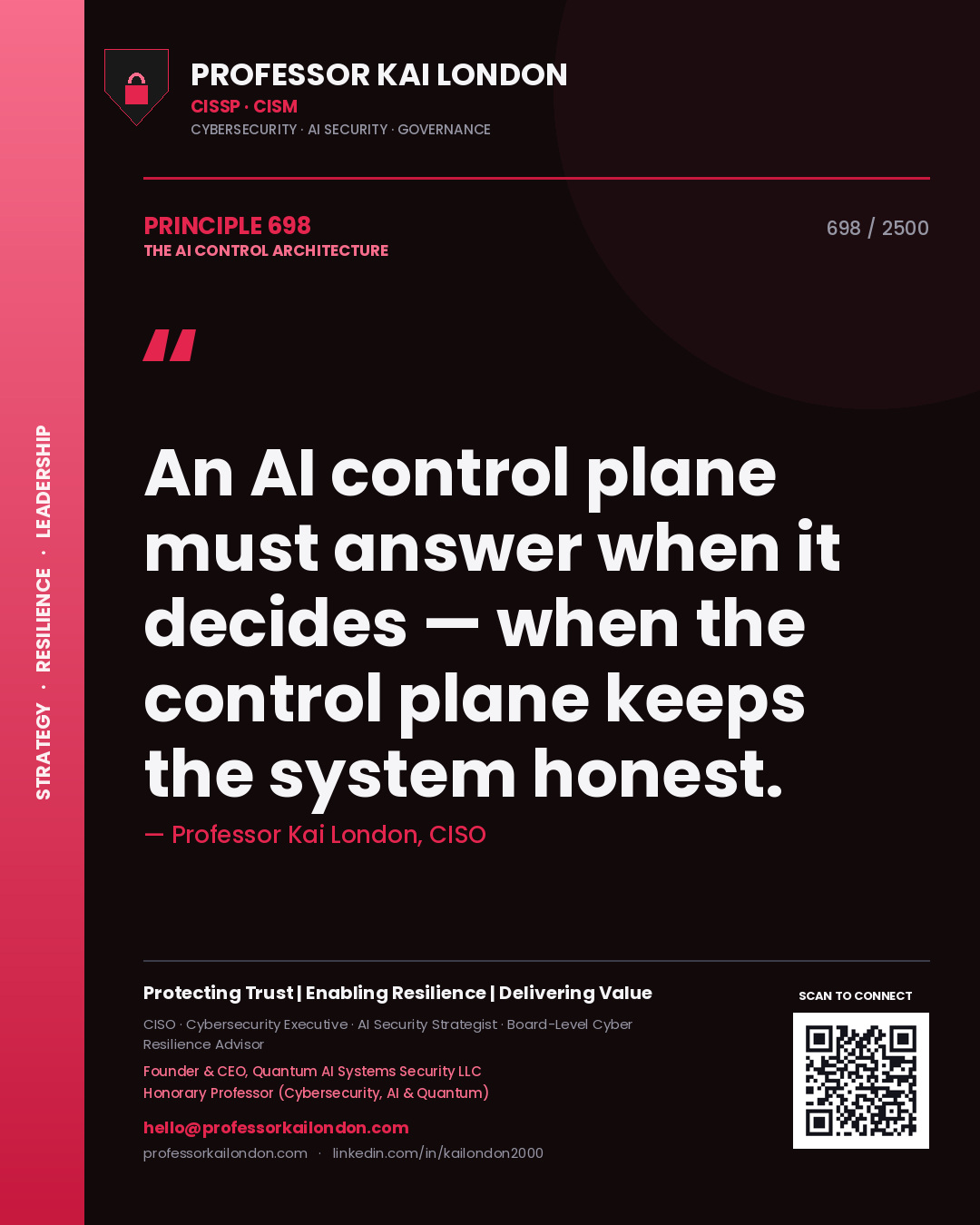 Quote card by Professor Kai London reading 'An AI control plane must answer when it decides — when the control plane keeps the system honest.'. From the book The AI Control Architecture.