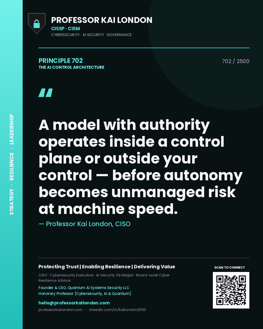 Quote card by Professor Kai London reading 'A model with authority operates inside a control plane or outside your control — before autonomy becomes unmanaged risk at machine speed.'. From the book The AI Control Architecture.