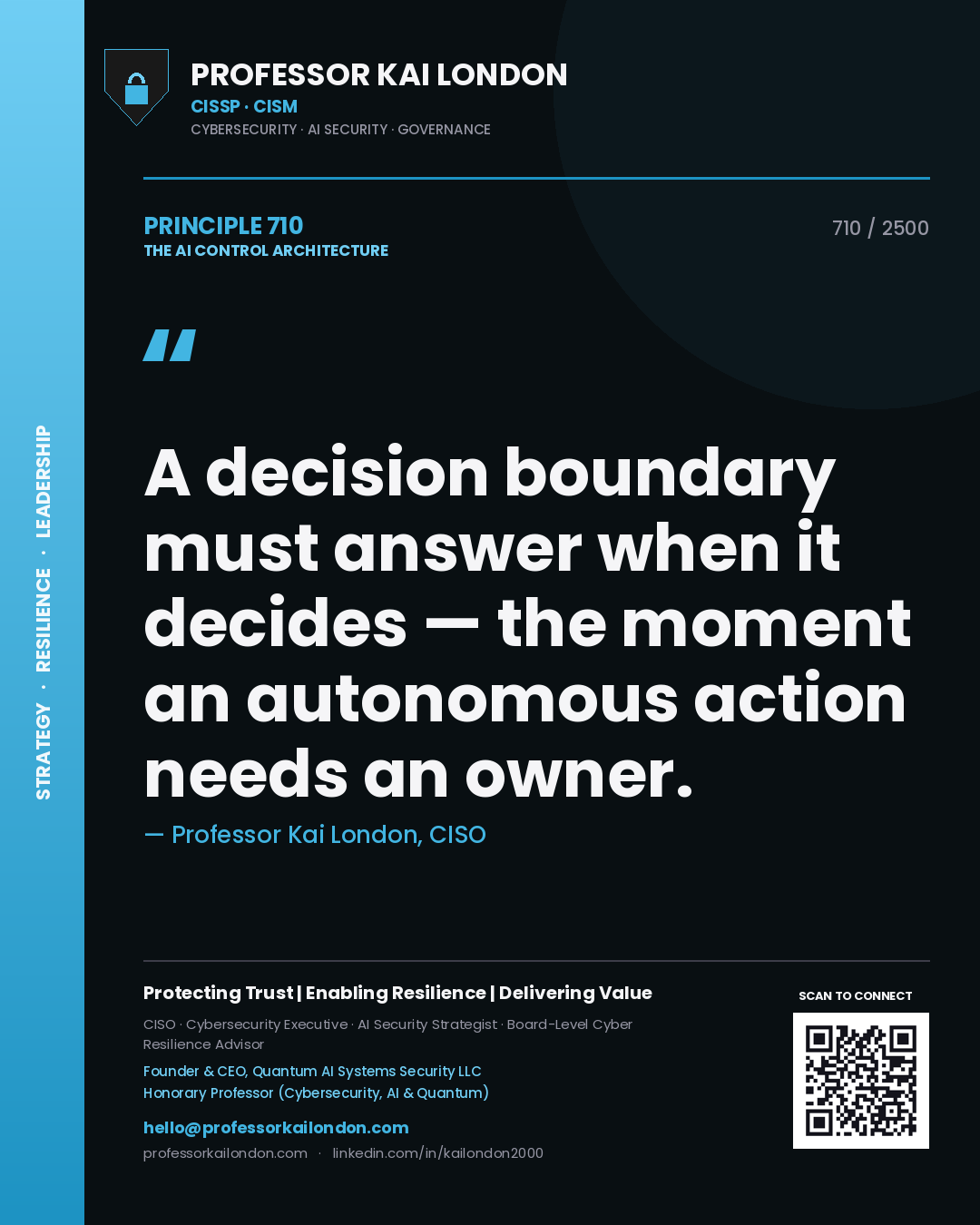 Professor Kai London principle 710: A decision boundary must answer when it decides — the moment an autonomous action needs an owner.