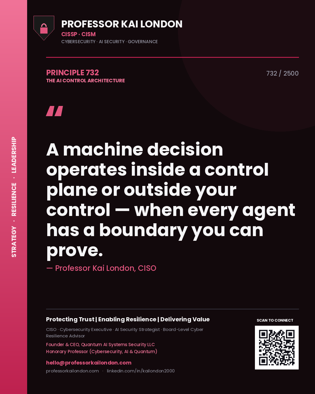 Professor Kai London principle 732: A machine decision operates inside a control plane or outside your control — when every agent has a boundary you can prove.