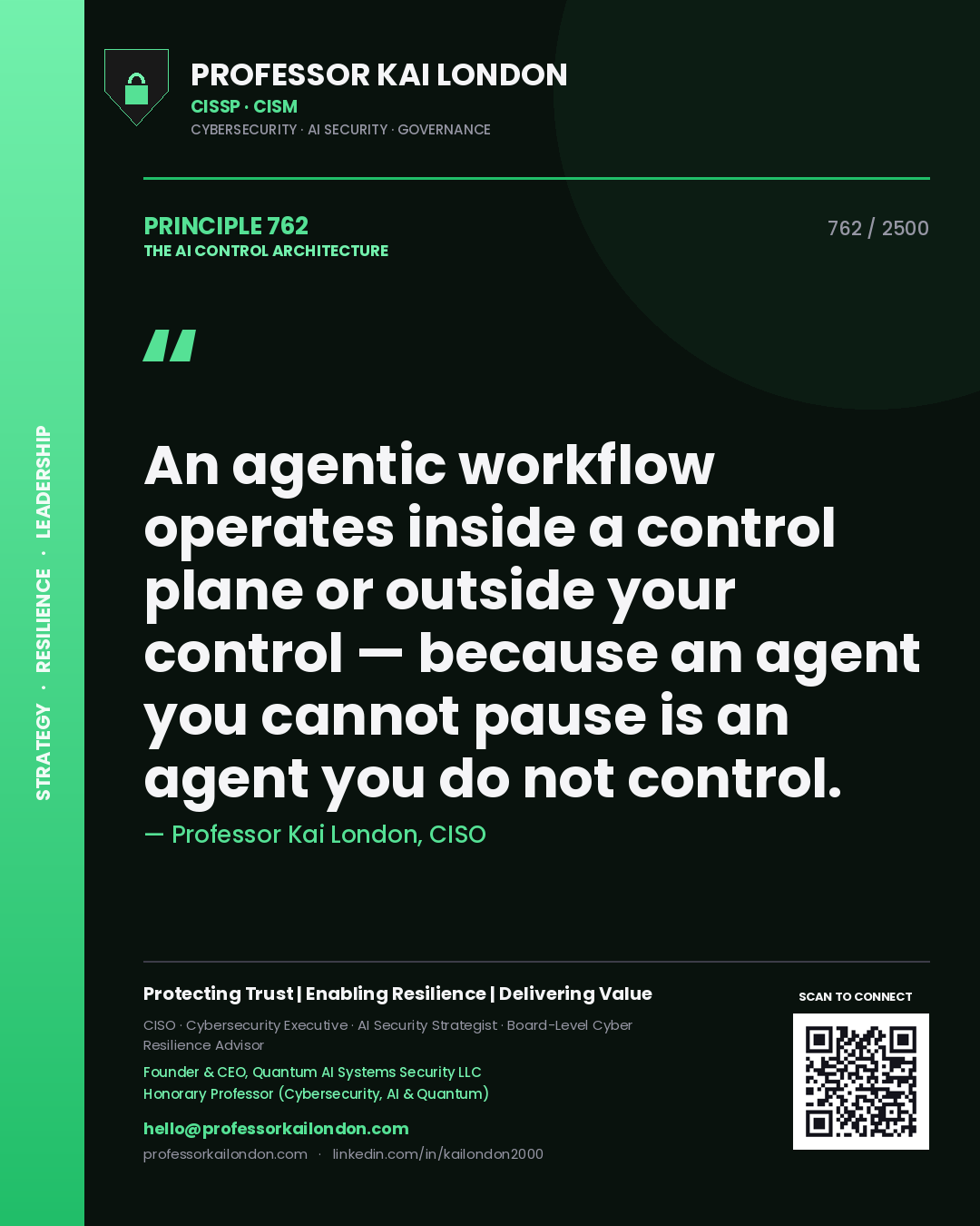 Quote card by Professor Kai London reading 'An agentic workflow operates inside a control plane or outside your control — because an agent you cannot pause is an agent you do not control.'. From the book The AI Control Architecture.