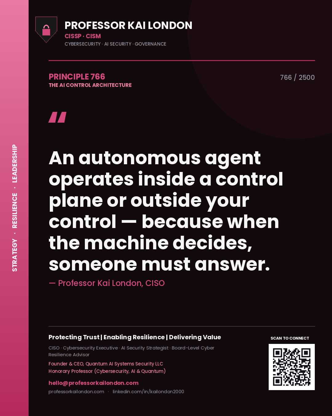 Quote card by Professor Kai London reading 'An autonomous agent operates inside a control plane or outside your control — because when the machine decides, someone must answer.'. From the book The AI Control Architecture.