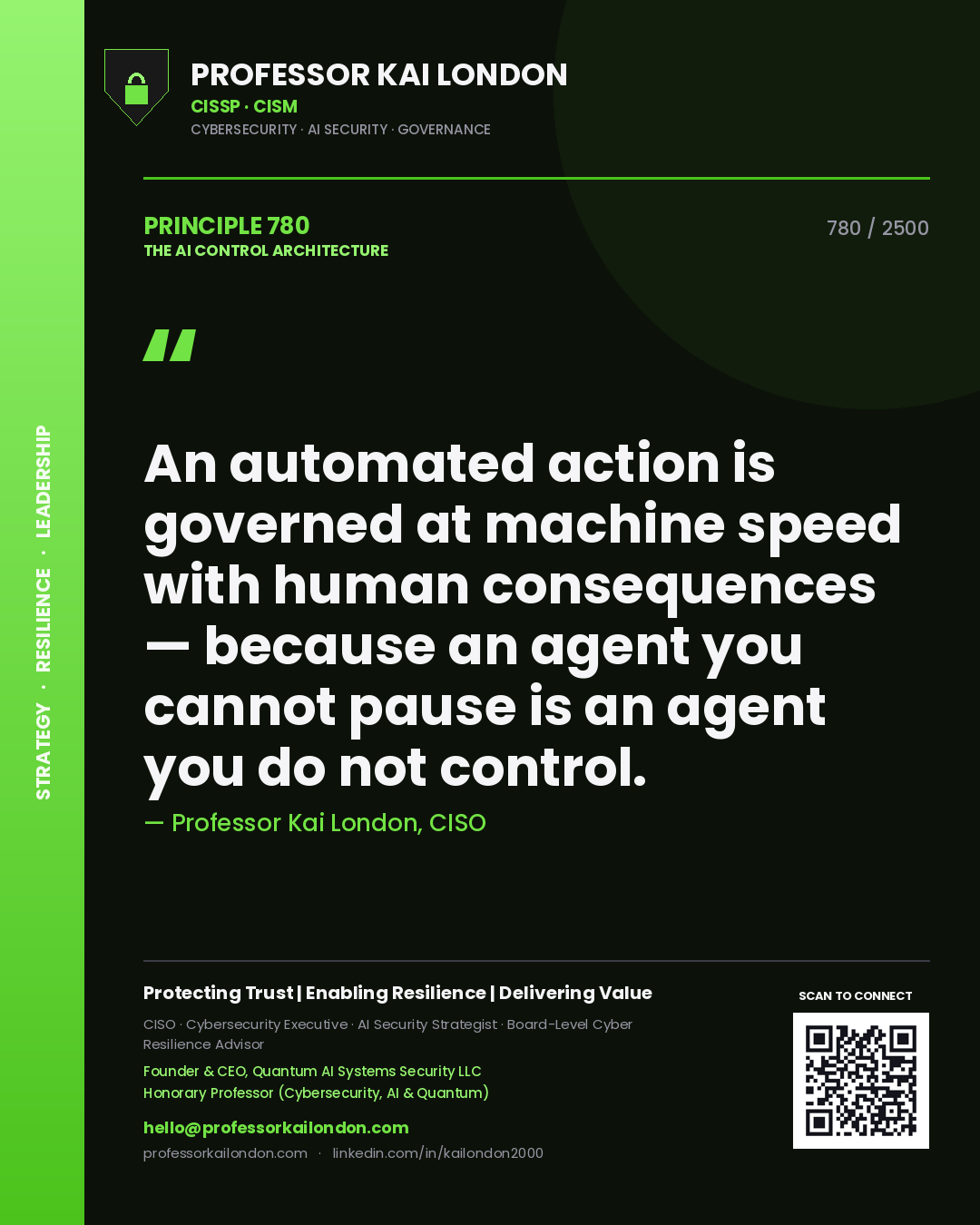 Quote card by Professor Kai London reading 'An automated action is governed at machine speed with human consequences — because an agent you cannot pause is an agent you do not control.'. From the book The AI Control Architecture.