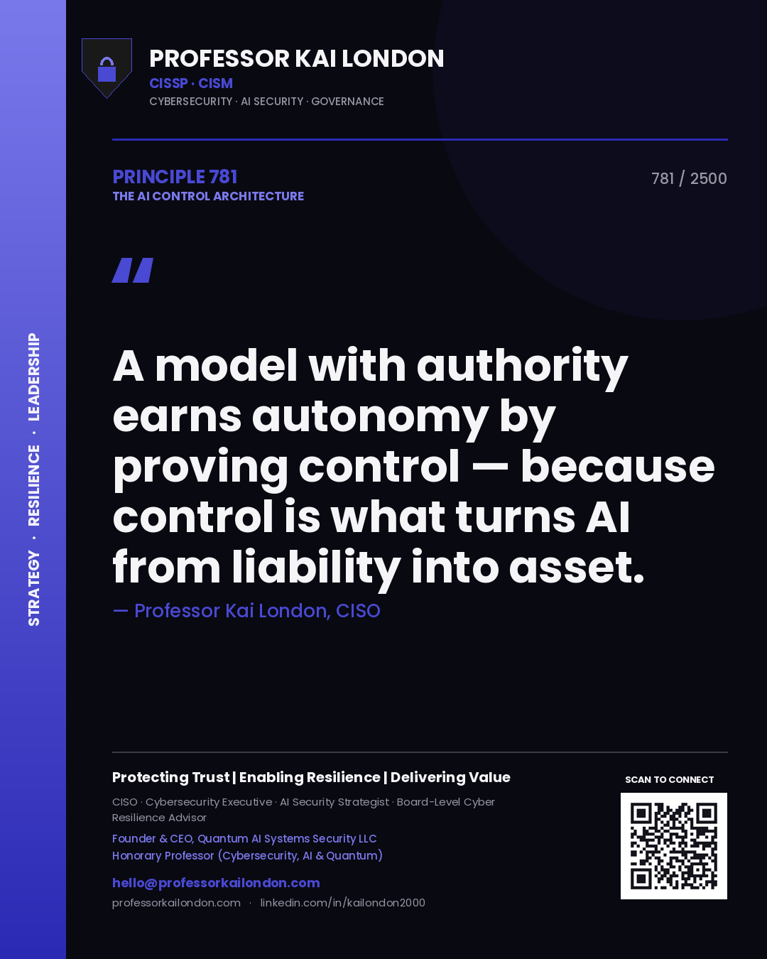 Quote card by Professor Kai London reading 'A model with authority earns autonomy by proving control — because control is what turns AI from liability into asset.'. From the book The AI Control Architecture.