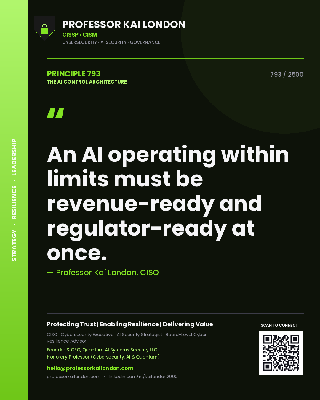 Quote card by Professor Kai London reading 'An AI operating within limits must be revenue-ready and regulator-ready at once.'. From the book The AI Control Architecture.