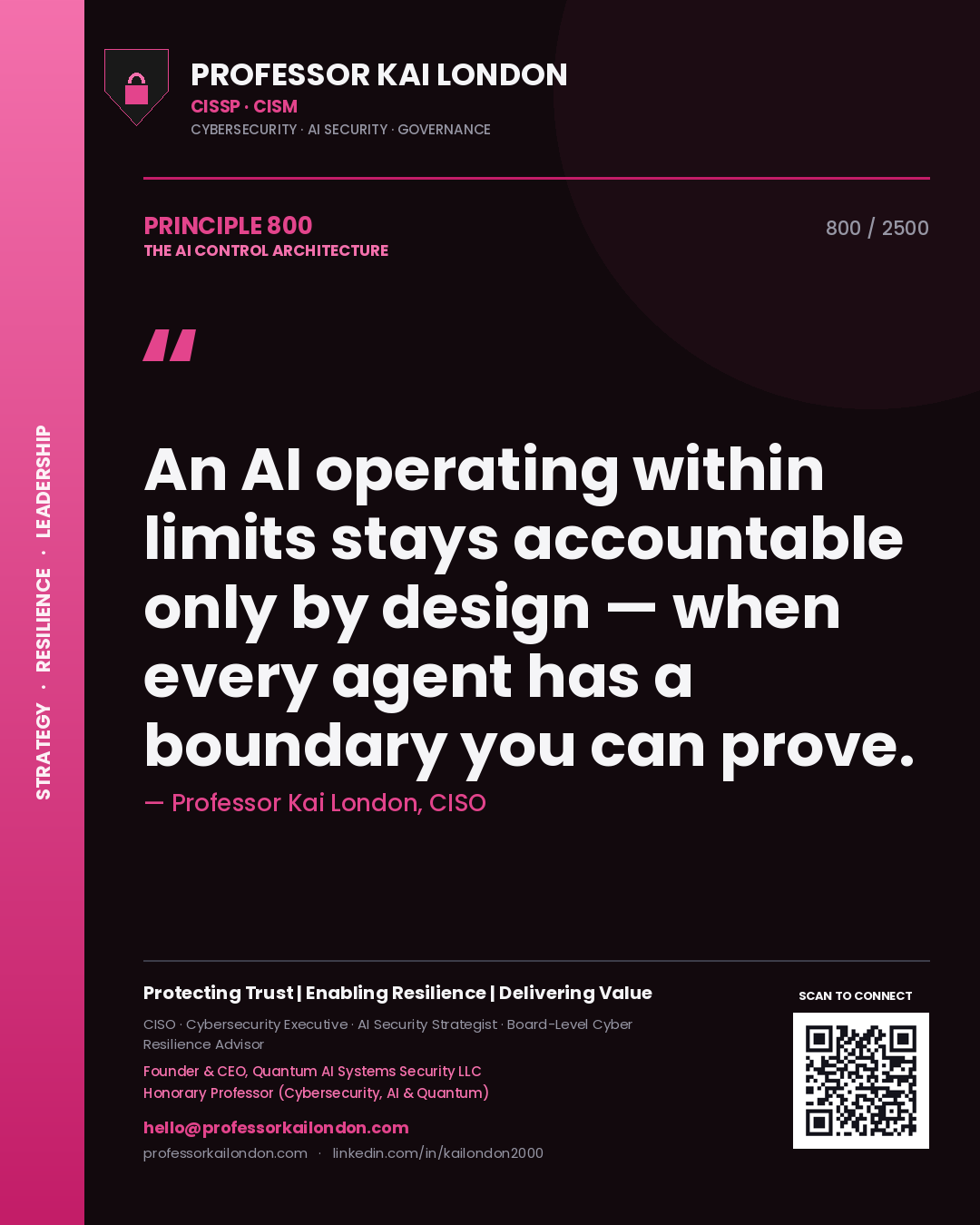 Quote card by Professor Kai London reading 'An AI operating within limits stays accountable only by design — when every agent has a boundary you can prove.'. From the book The AI Control Architecture.