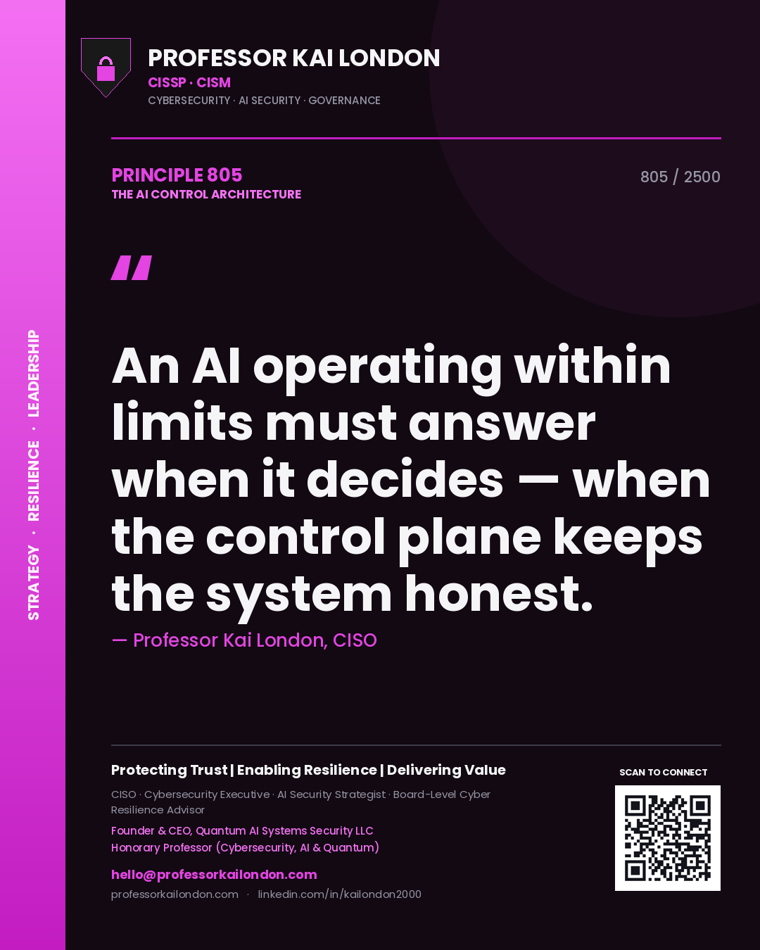 Quote card by Professor Kai London reading 'An AI operating within limits must answer when it decides — when the control plane keeps the system honest.'. From the book The AI Control Architecture.
