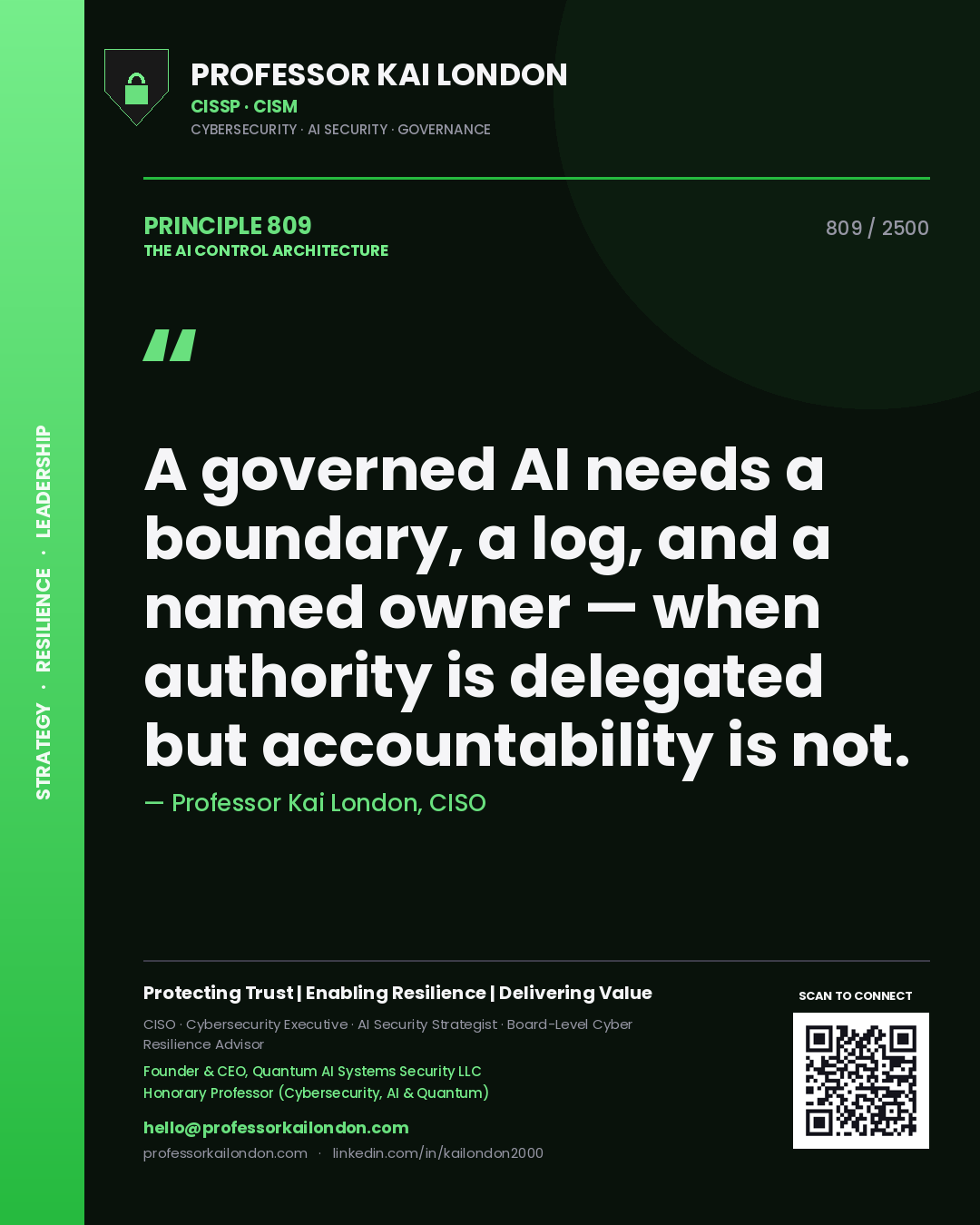 Professor Kai London principle 809: A governed AI needs a boundary, a log, and a named owner — when authority is delegated but accountability is not.