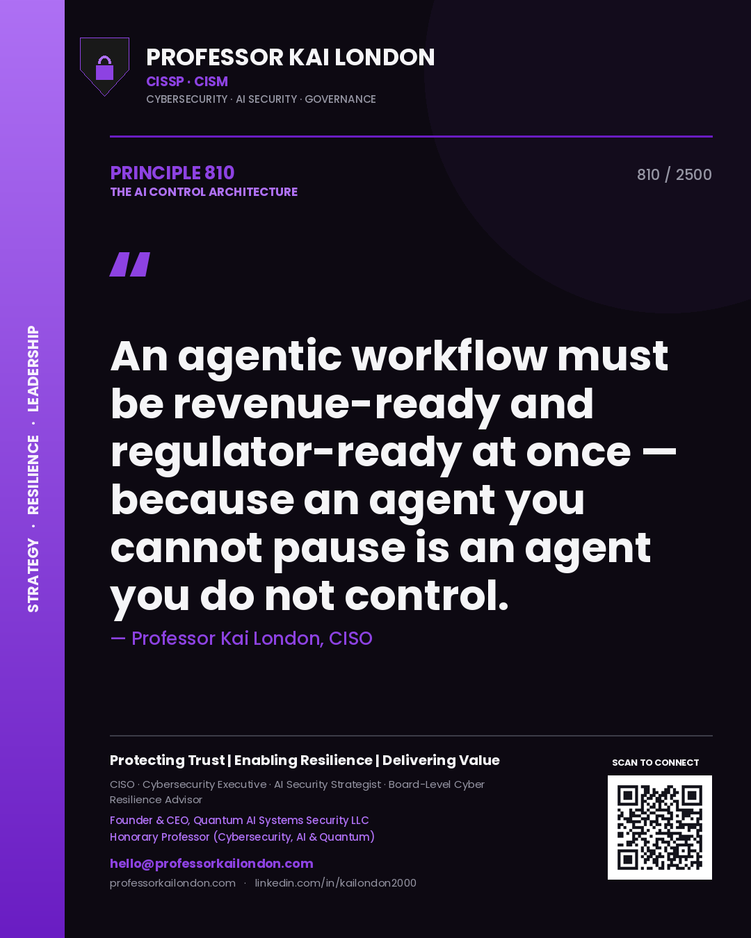 Quote card by Professor Kai London reading 'An agentic workflow must be revenue-ready and regulator-ready at once — because an agent you cannot pause is an agent you do not control.'. From the book The AI Control Architecture.