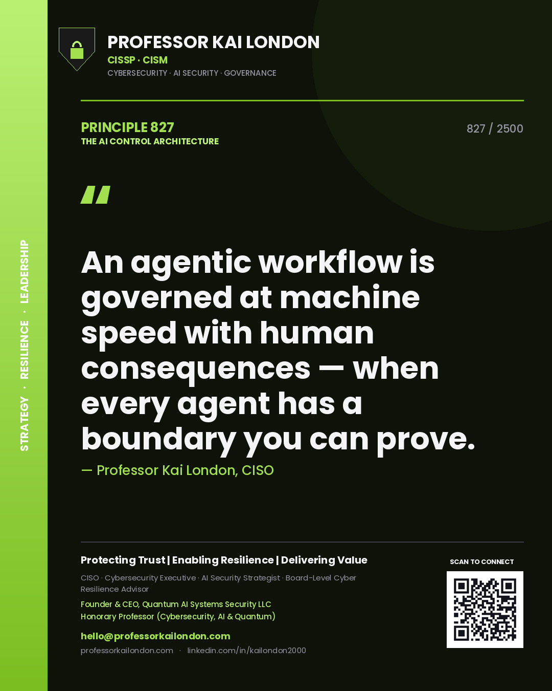 Quote card by Professor Kai London reading 'An agentic workflow is governed at machine speed with human consequences — when every agent has a boundary you can prove.'. From the book The AI Control Architecture.