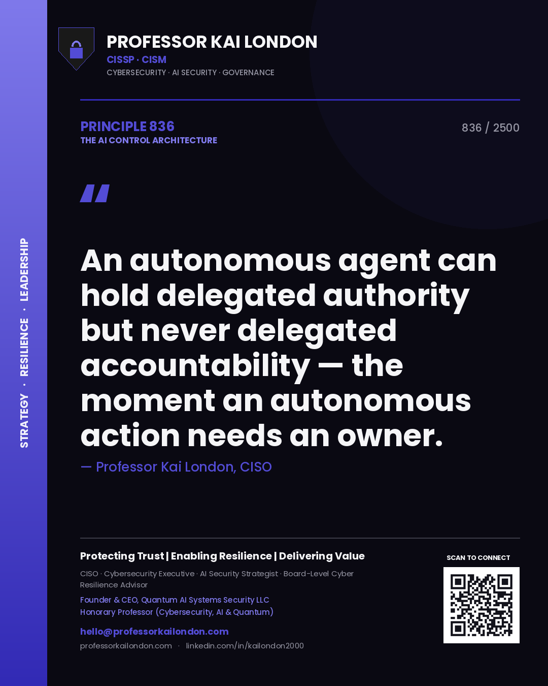 Quote card by Professor Kai London reading 'An autonomous agent can hold delegated authority but never delegated accountability — the moment an autonomous action needs an owner.'. From the book The AI Control Architecture.