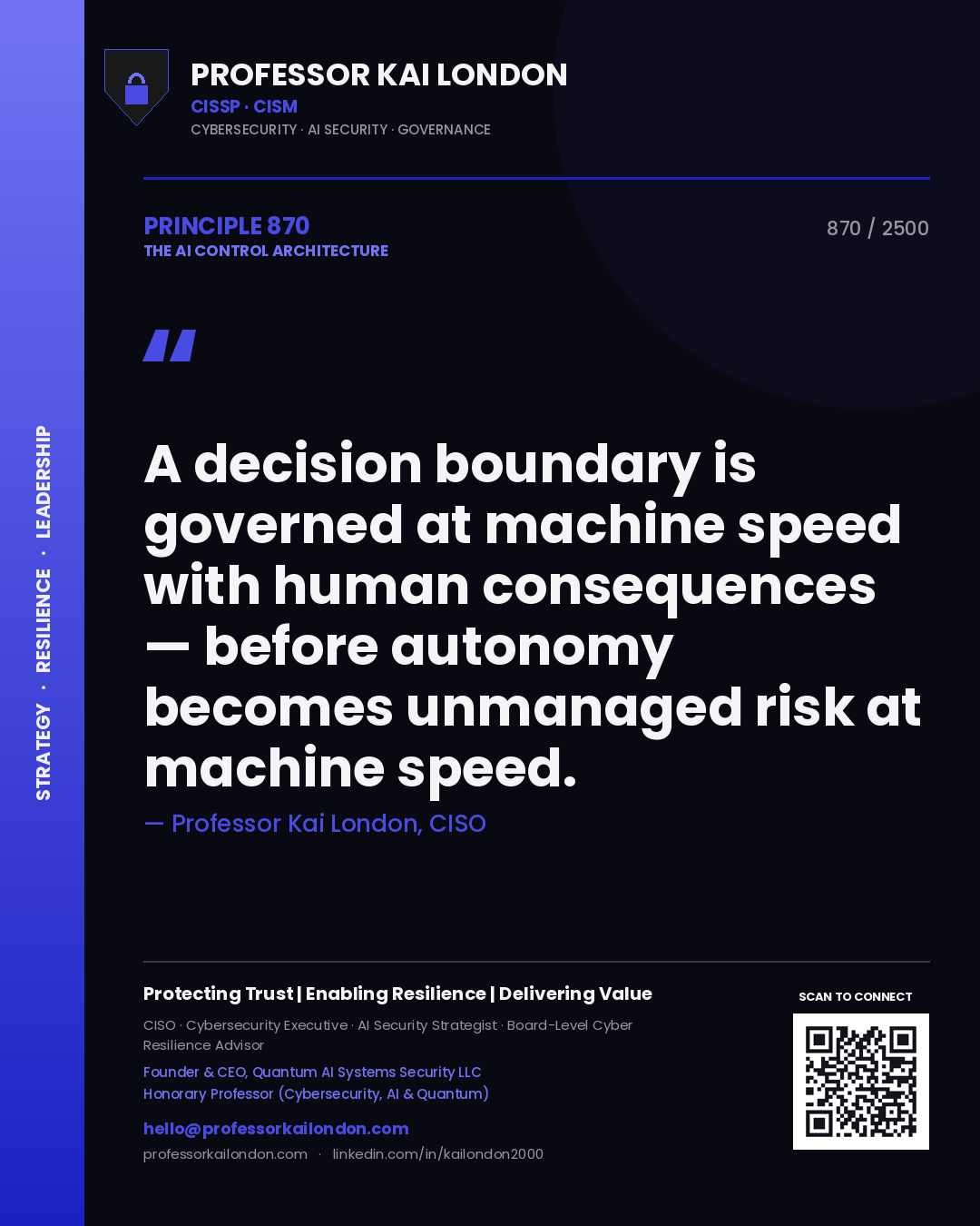 Quote card by Professor Kai London reading 'A decision boundary is governed at machine speed with human consequences — before autonomy becomes unmanaged risk at machine speed.'. From the book The AI Control Architecture.