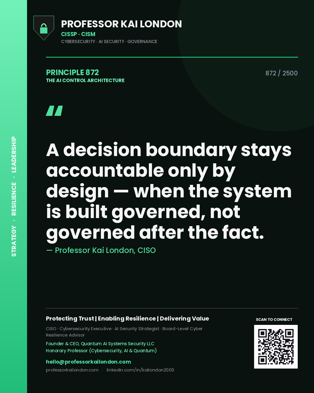 Quote card by Professor Kai London reading 'A decision boundary stays accountable only by design — when the system is built governed, not governed after the fact.'. From the book The AI Control Architecture.