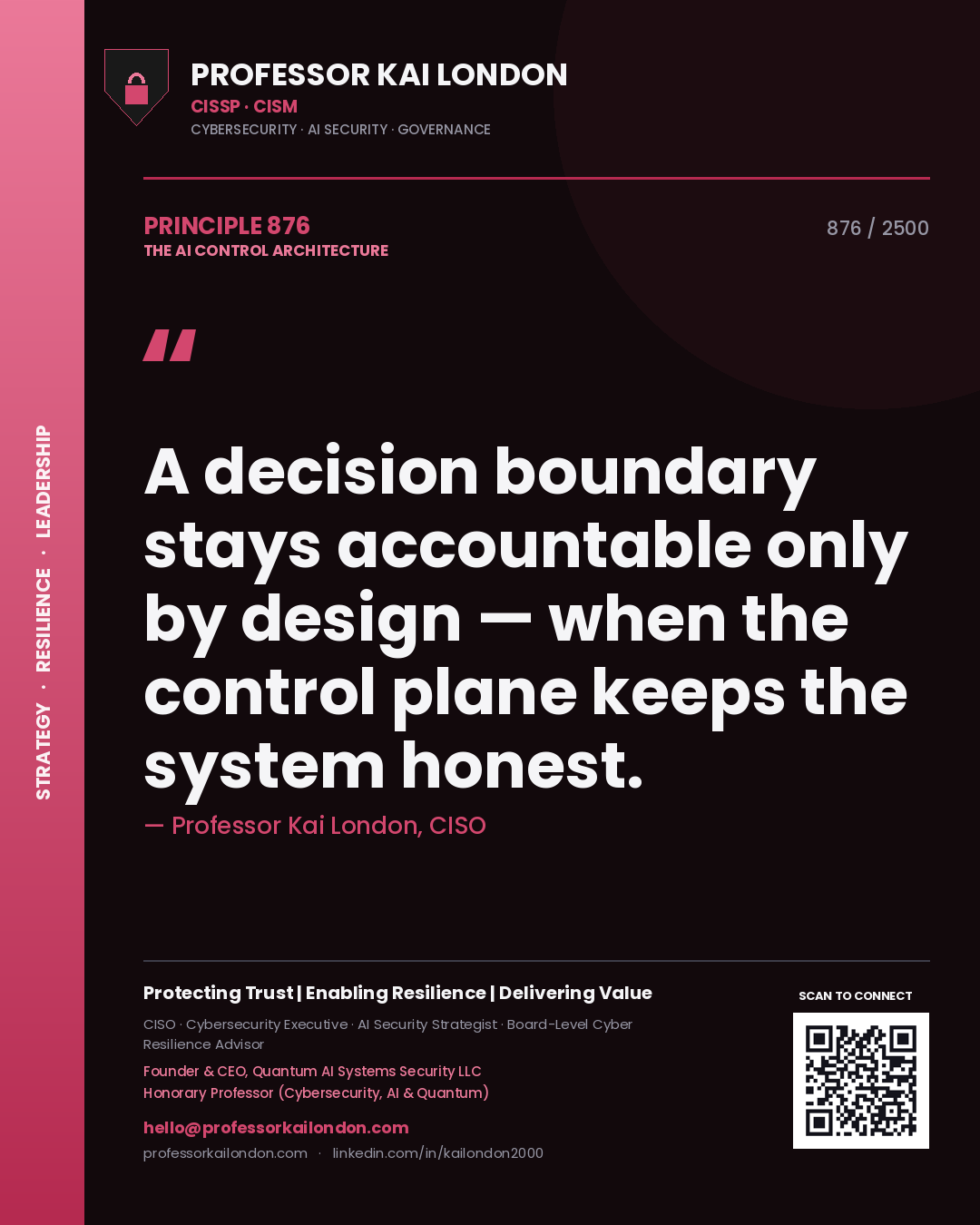 Quote card by Professor Kai London reading 'A decision boundary stays accountable only by design — when the control plane keeps the system honest.'. From the book The AI Control Architecture.