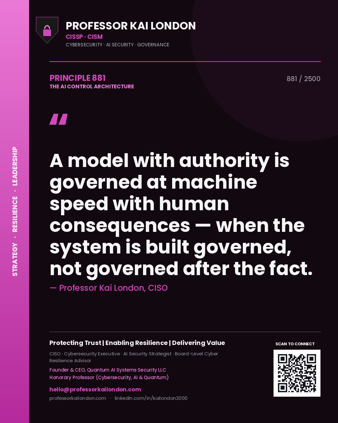 Quote card by Professor Kai London reading 'A model with authority is governed at machine speed with human consequences — when the system is built governed, not governed after the fact.'. From the book The AI Control Architecture.