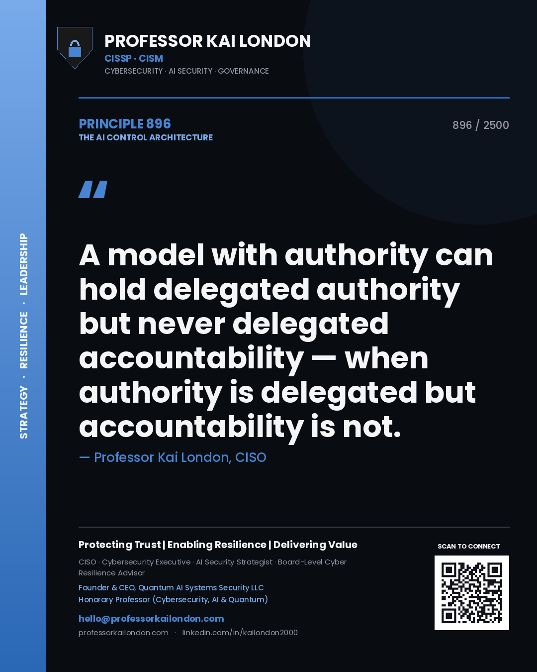 Quote card by Professor Kai London reading 'A model with authority can hold delegated authority but never delegated accountability — when authority is delegated but accountability is not.'. From the book The AI Control Architecture.