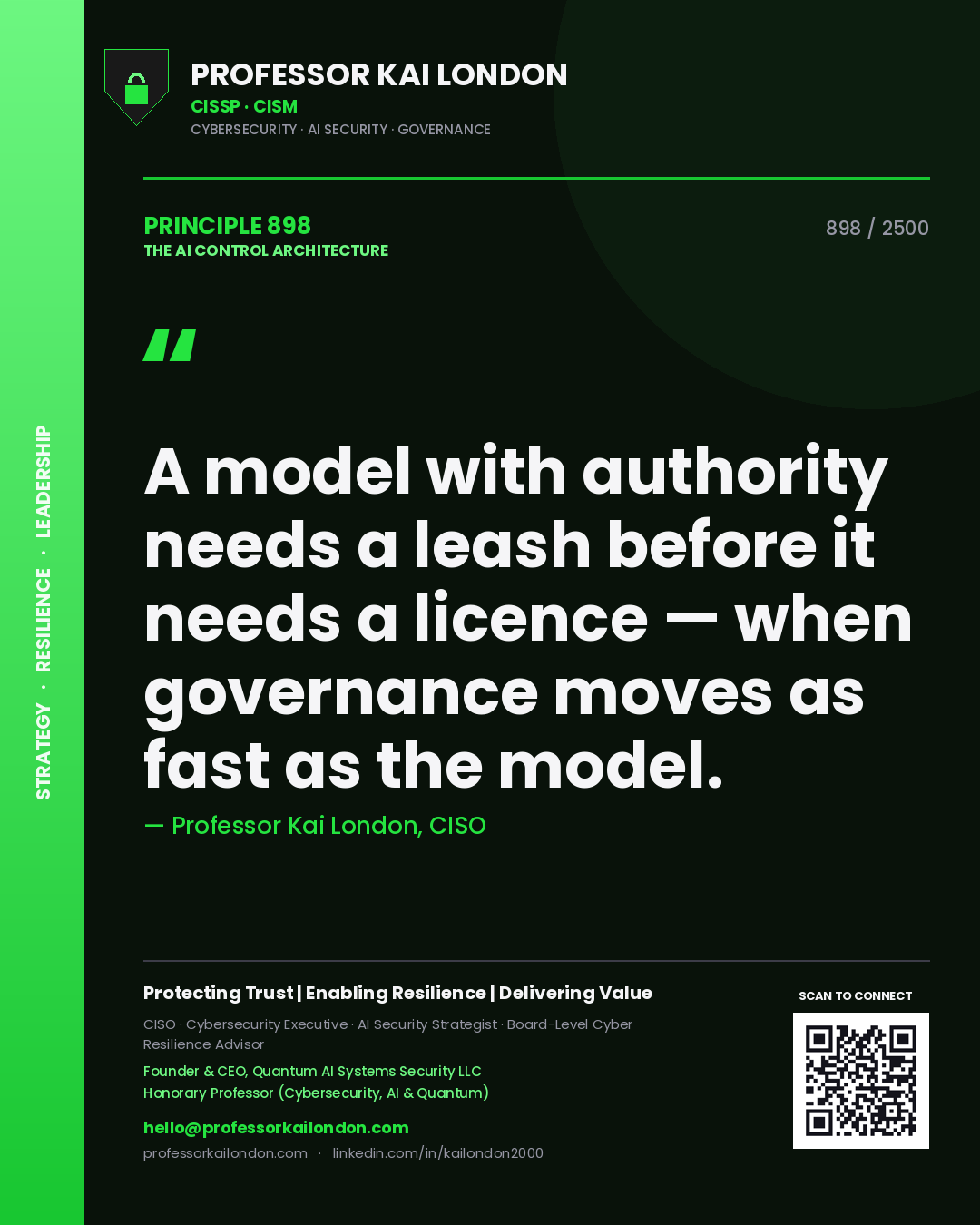 Quote card by Professor Kai London reading 'A model with authority needs a leash before it needs a licence — when governance moves as fast as the model.'. From the book The AI Control Architecture.