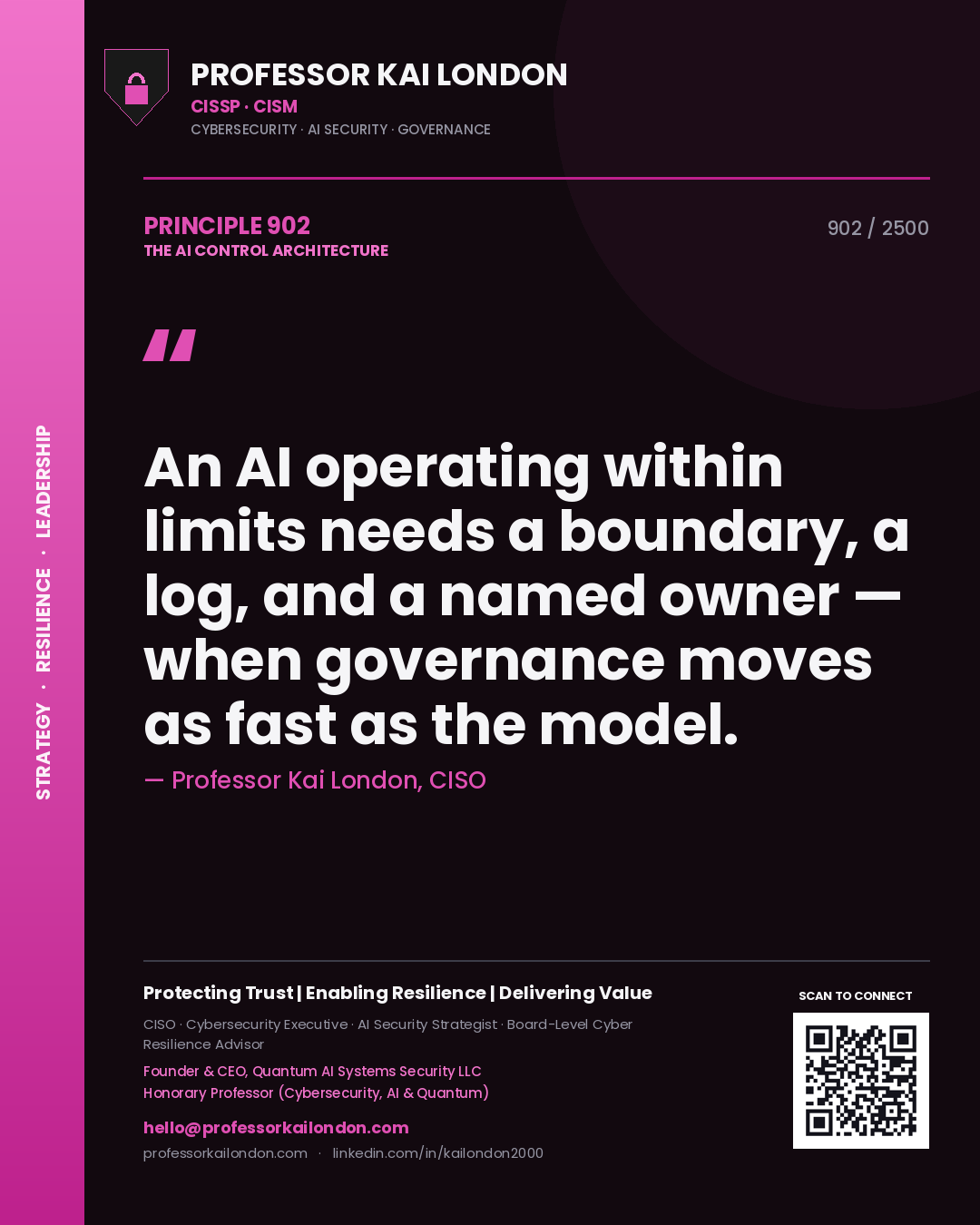 Quote card by Professor Kai London reading 'An AI operating within limits needs a boundary, a log, and a named owner — when governance moves as fast as the model.'. From the book The AI Control Architecture.