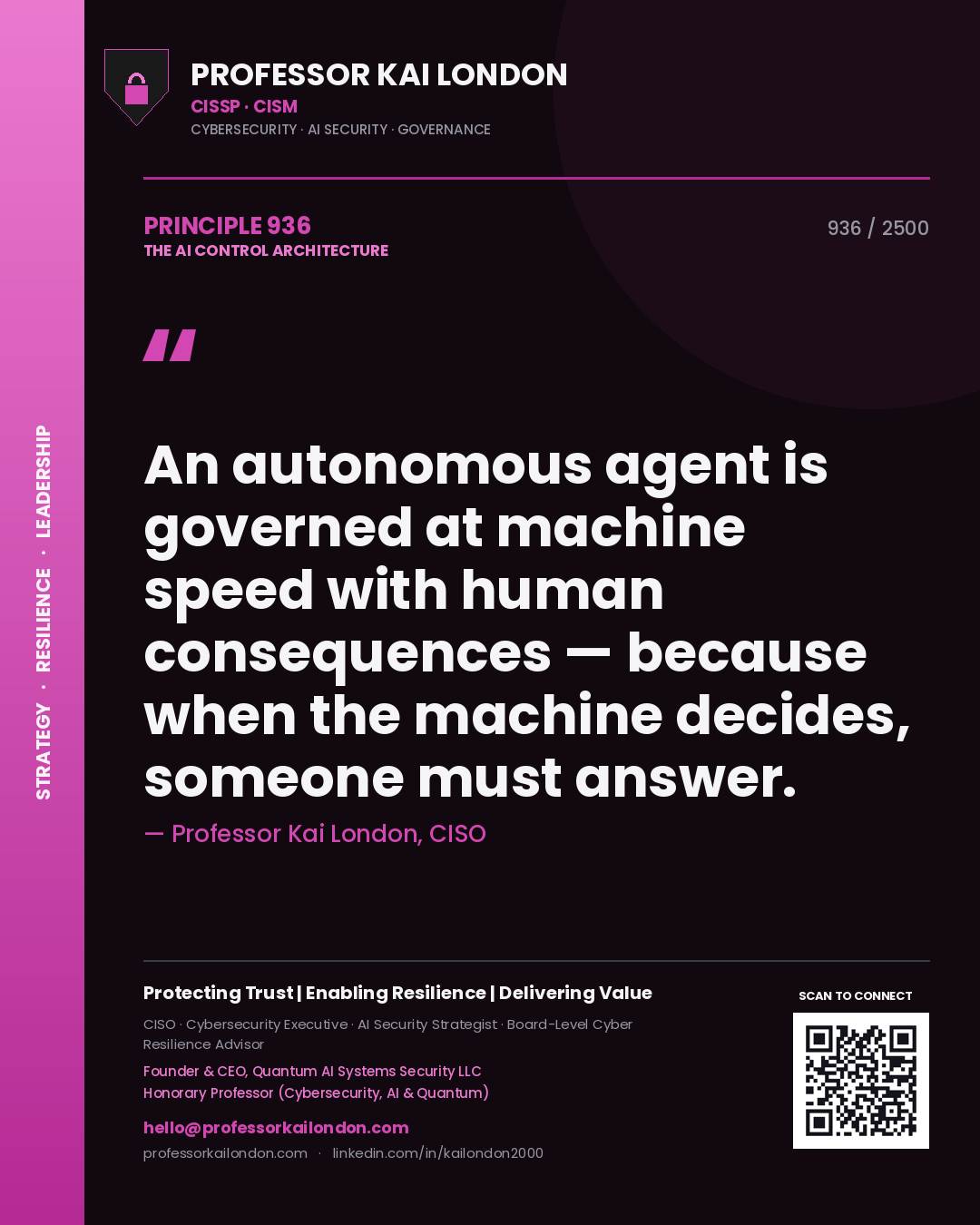 Professor Kai London principle 936: An autonomous agent is governed at machine speed with human consequences — because when the machine decides, someone must answer.