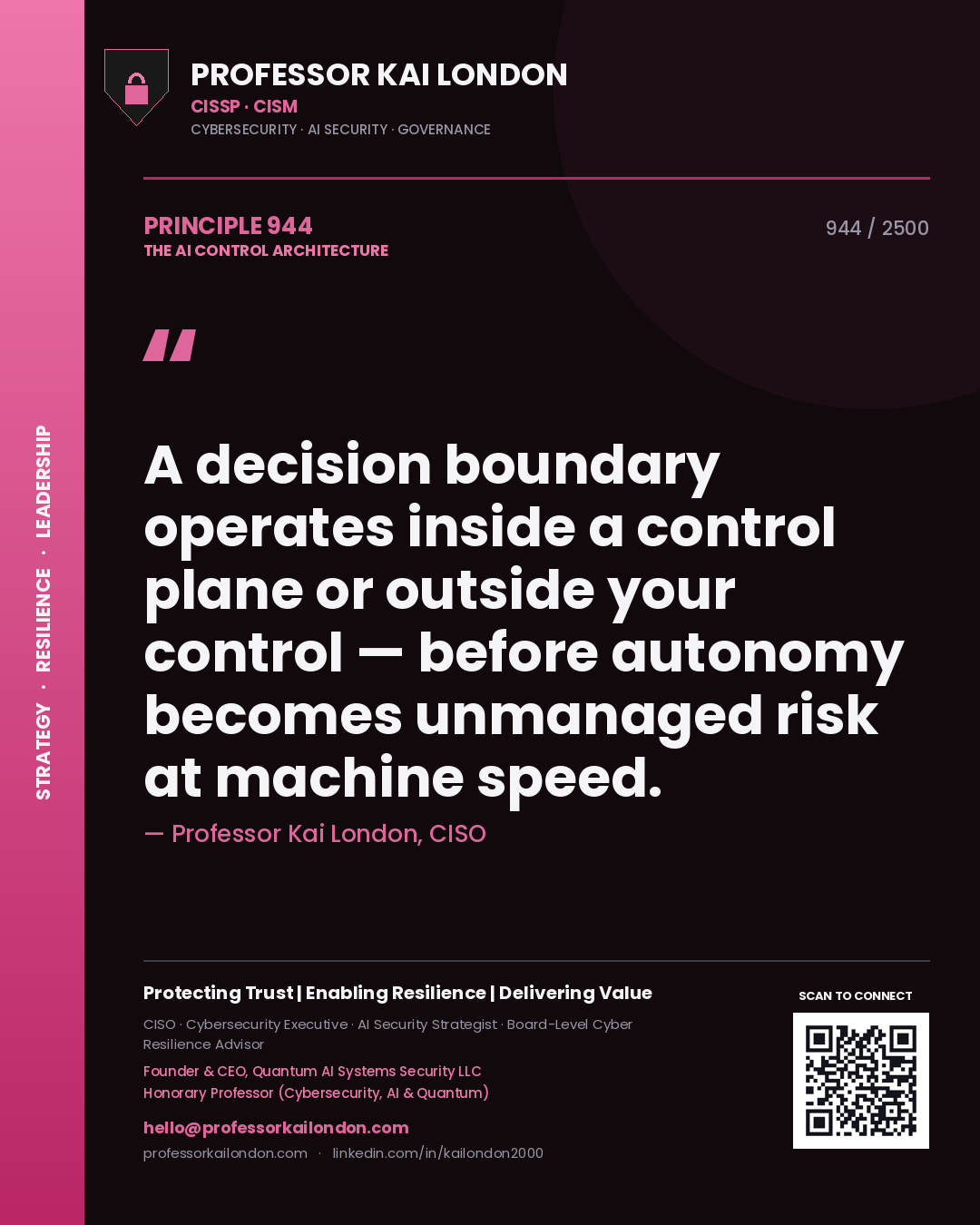Professor Kai London principle 944: A decision boundary operates inside a control plane or outside your control — before autonomy becomes unmanaged risk at machine speed.