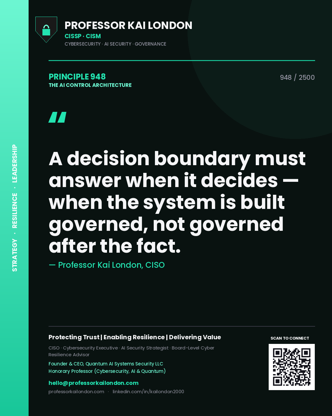 Professor Kai London principle 948: A decision boundary must answer when it decides — when the system is built governed, not governed after the fact.