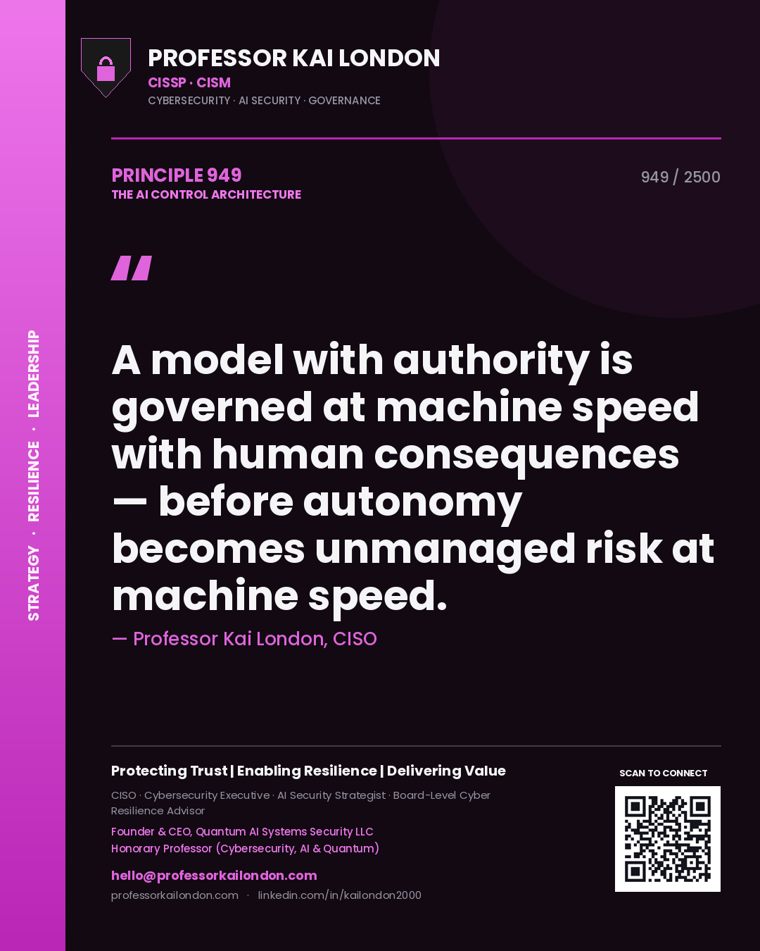 Quote card by Professor Kai London reading 'A model with authority is governed at machine speed with human consequences — before autonomy becomes unmanaged risk at machine speed.'. From the book The AI Control Architecture.