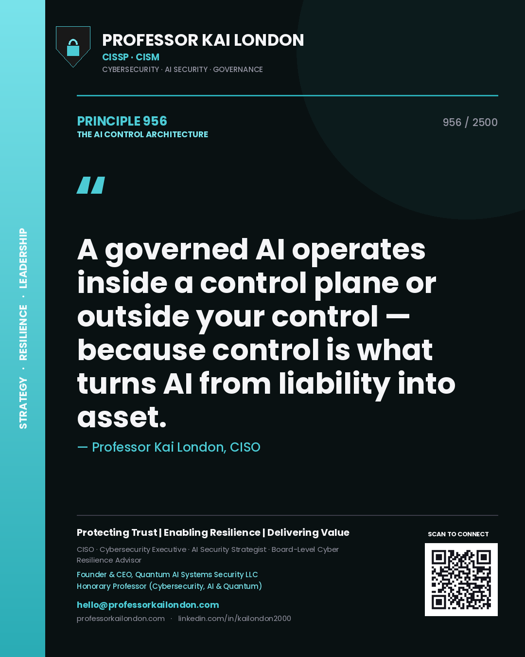 Quote card by Professor Kai London reading 'A governed AI operates inside a control plane or outside your control — because control is what turns AI from liability into asset.'. From the book The AI Control Architecture.