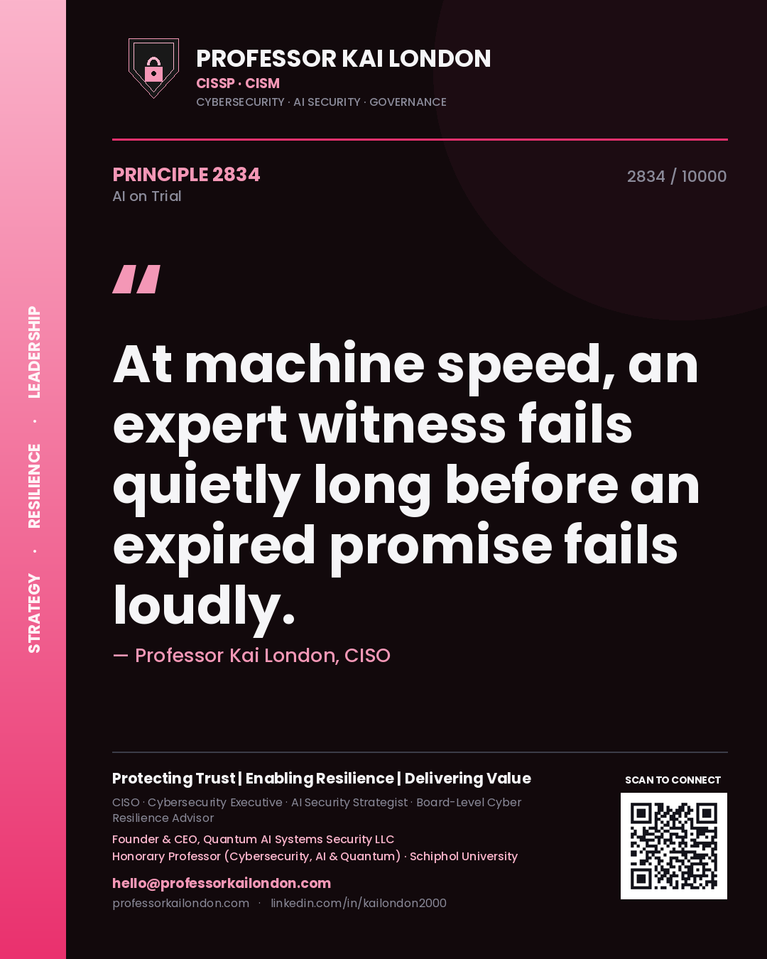 Professor Kai London principle 2834: At machine speed, an expert witness fails quietly long before an expired promise fails loudly.