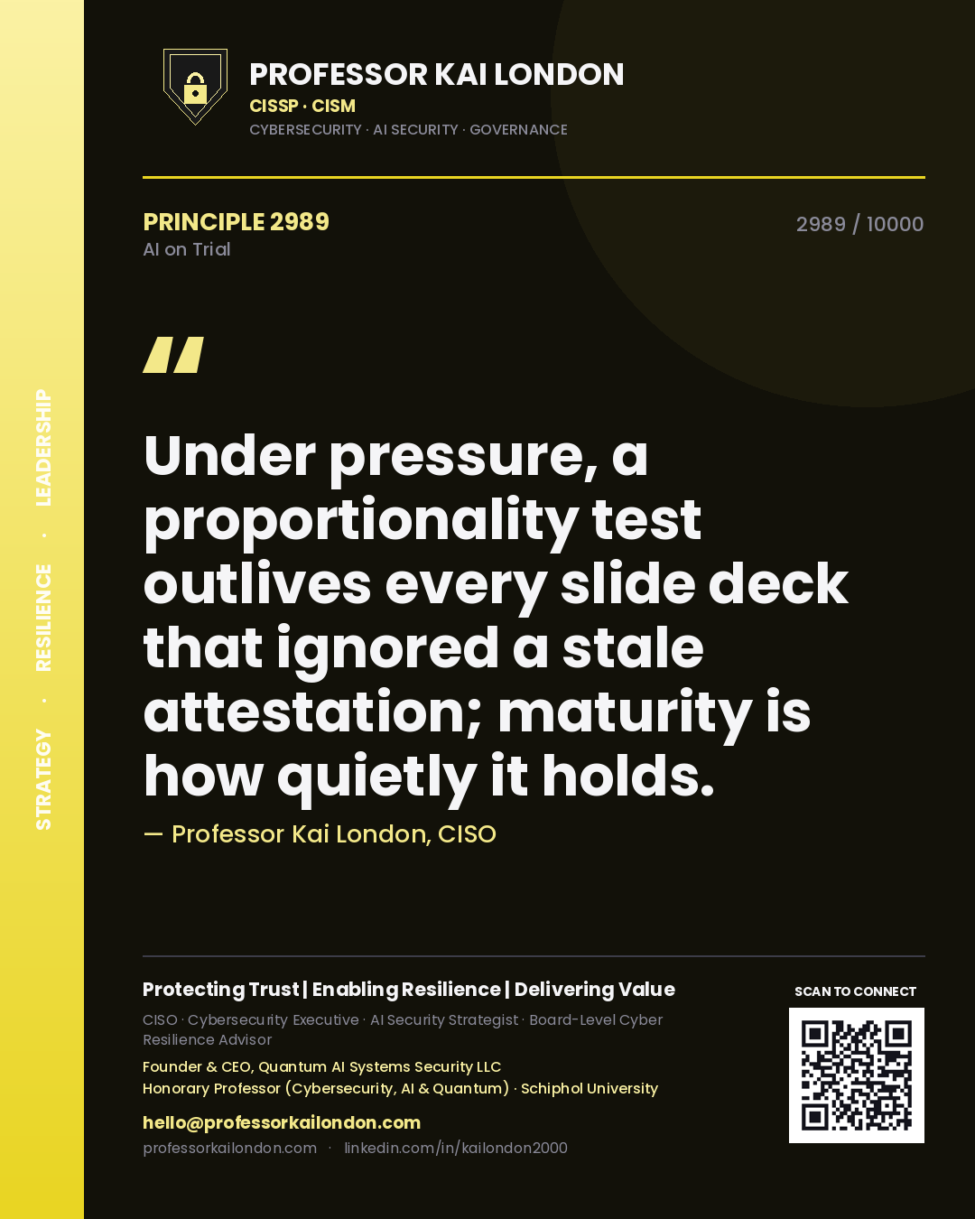 Quote card by Professor Kai London reading 'Under pressure, a proportionality test outlives every slide deck that ignored a stale attestation; maturity is how quietly it holds.'. From the book AI on Trial.