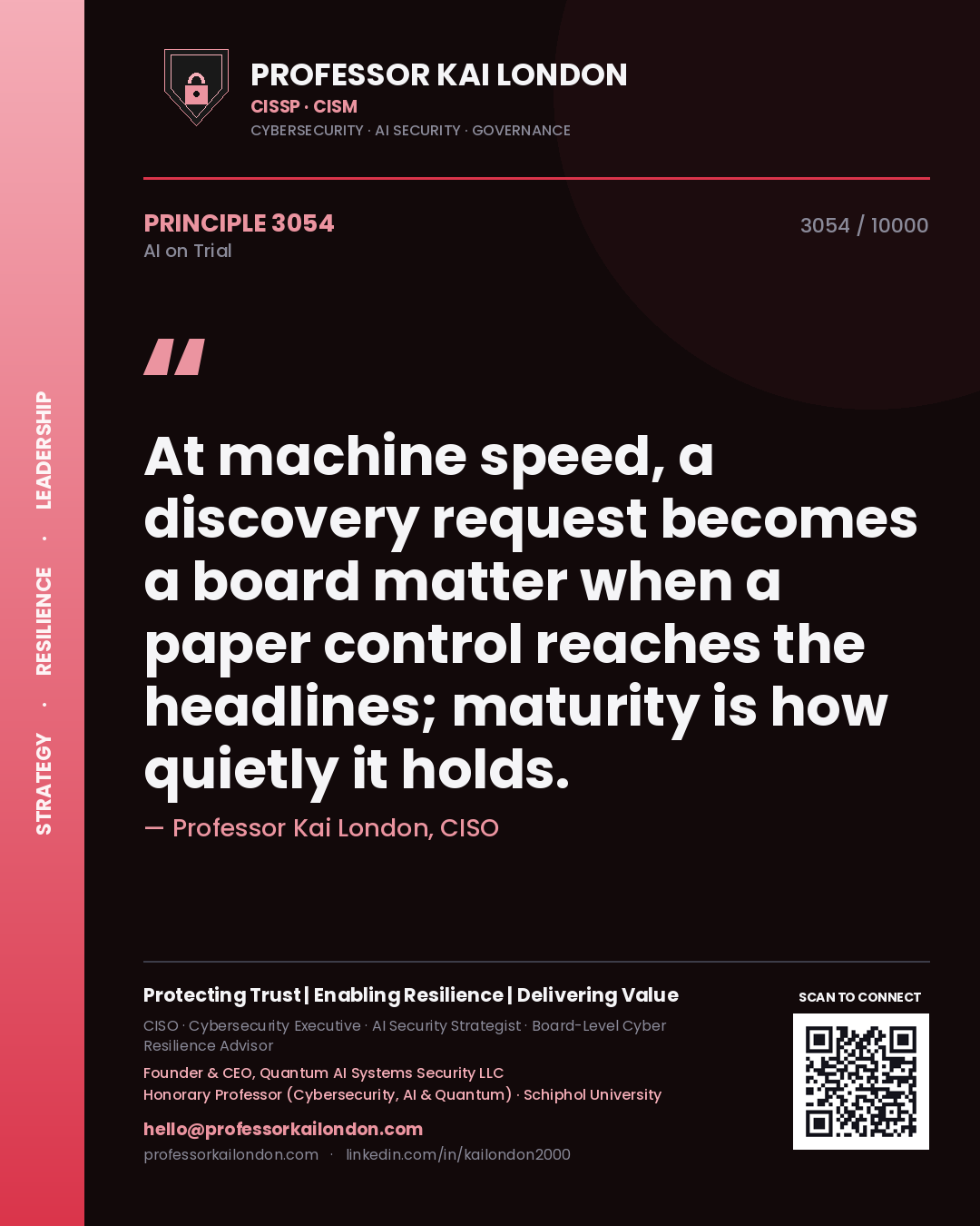 Quote card by Professor Kai London reading 'At machine speed, a discovery request becomes a board matter when a paper control reaches the headlines; maturity is how quietly it holds.'. From the book AI on Trial.