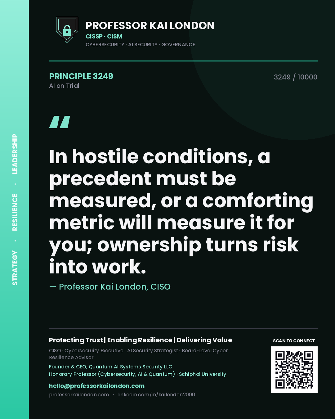 Professor Kai London principle 3249: In hostile conditions, a precedent must be measured, or a comforting metric will measure it for you; ownership turns risk into work.