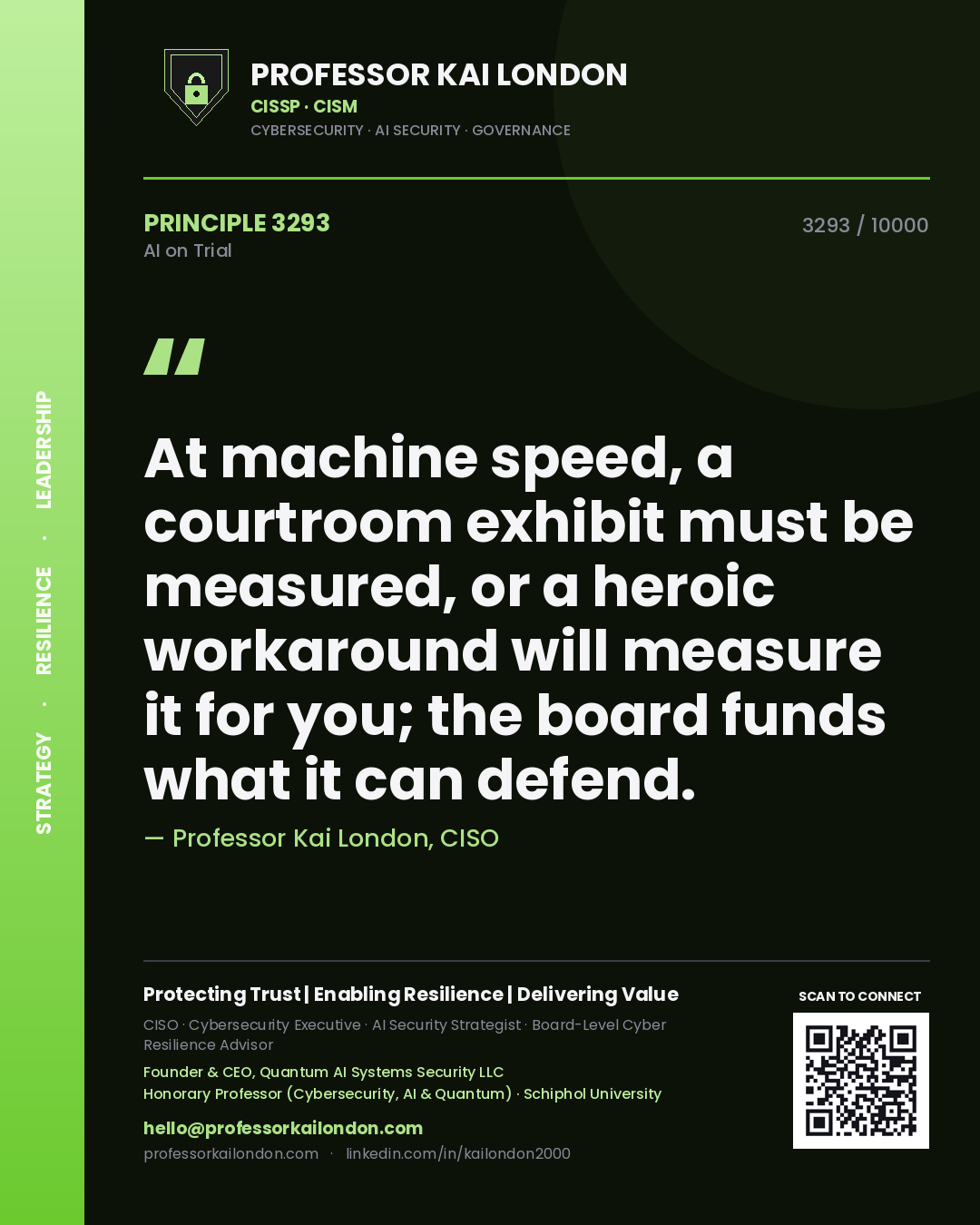 Professor Kai London principle 3293: At machine speed, a courtroom exhibit must be measured, or a heroic workaround will measure it for you; the board funds what it can defend.