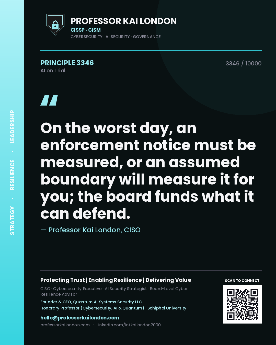 Quote card by Professor Kai London reading 'On the worst day, an enforcement notice must be measured, or an assumed boundary will measure it for you; the board funds what it can defend.'. From the book AI on Trial.