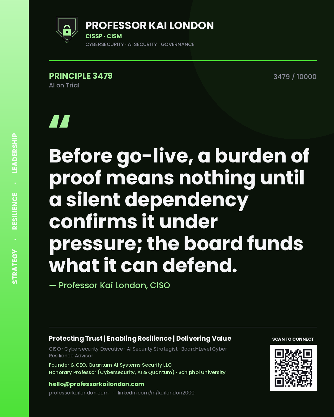Quote card by Professor Kai London reading 'Before go-live, a burden of proof means nothing until a silent dependency confirms it under pressure; the board funds what it can defend.'. From the book AI on Trial.