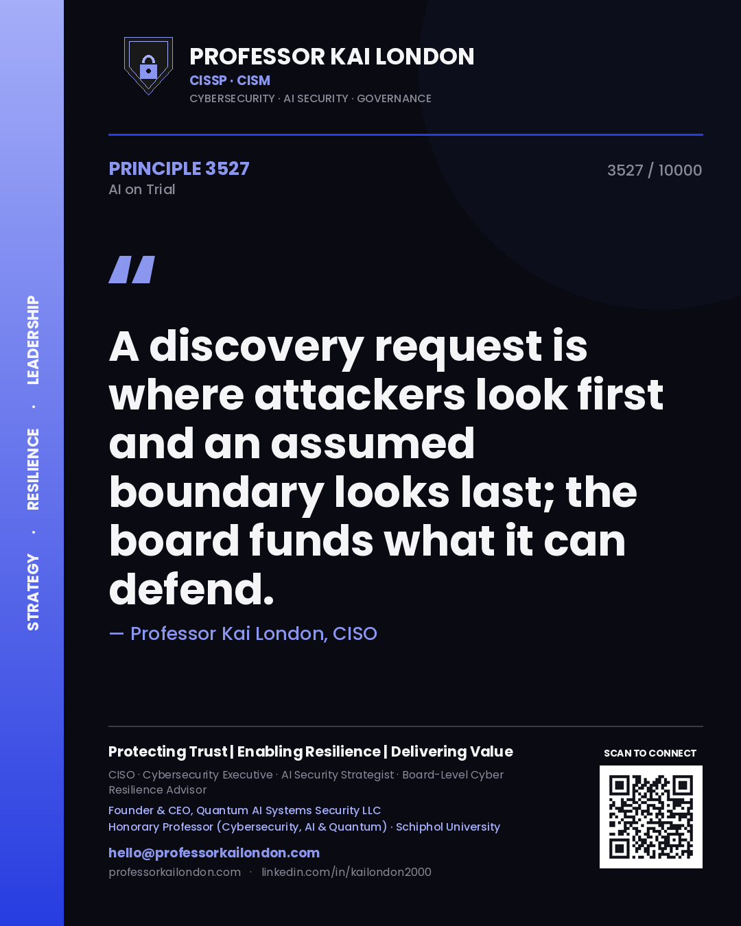 Quote card by Professor Kai London reading 'A discovery request is where attackers look first and an assumed boundary looks last; the board funds what it can defend.'. From the book AI on Trial.