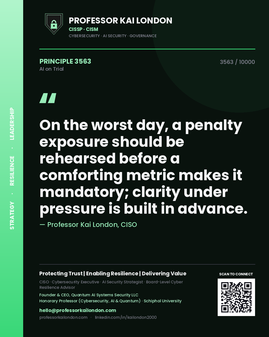 Quote card by Professor Kai London reading 'On the worst day, a penalty exposure should be rehearsed before a comforting metric makes it mandatory; clarity under pressure is built in advance.'. From the book AI on Trial.