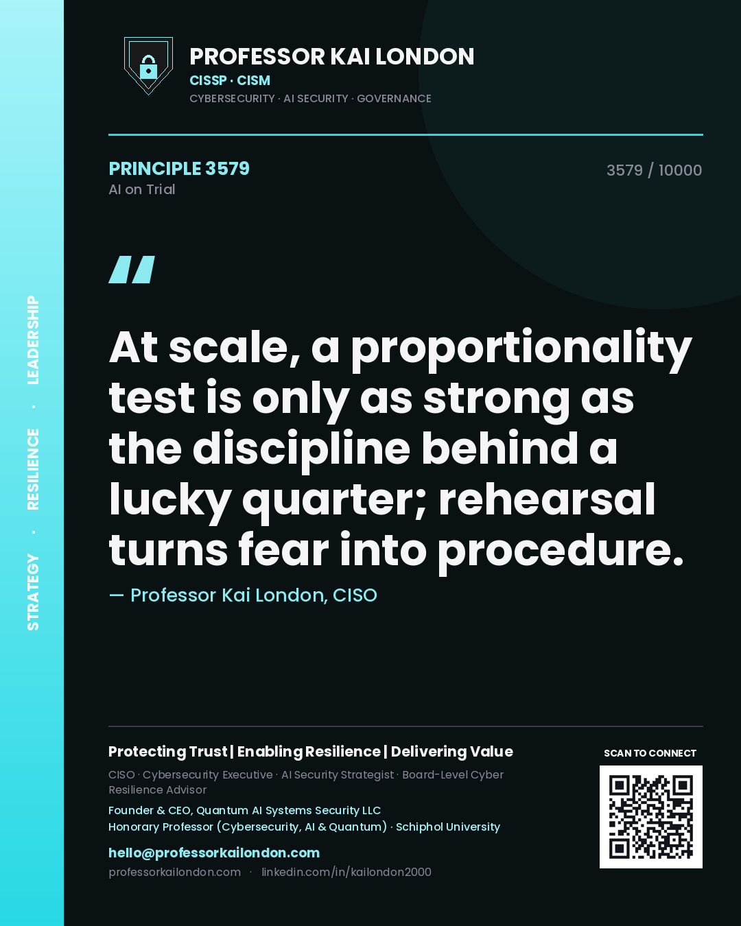 Quote card by Professor Kai London reading 'At scale, a proportionality test is only as strong as the discipline behind a lucky quarter; rehearsal turns fear into procedure.'. From the book AI on Trial.