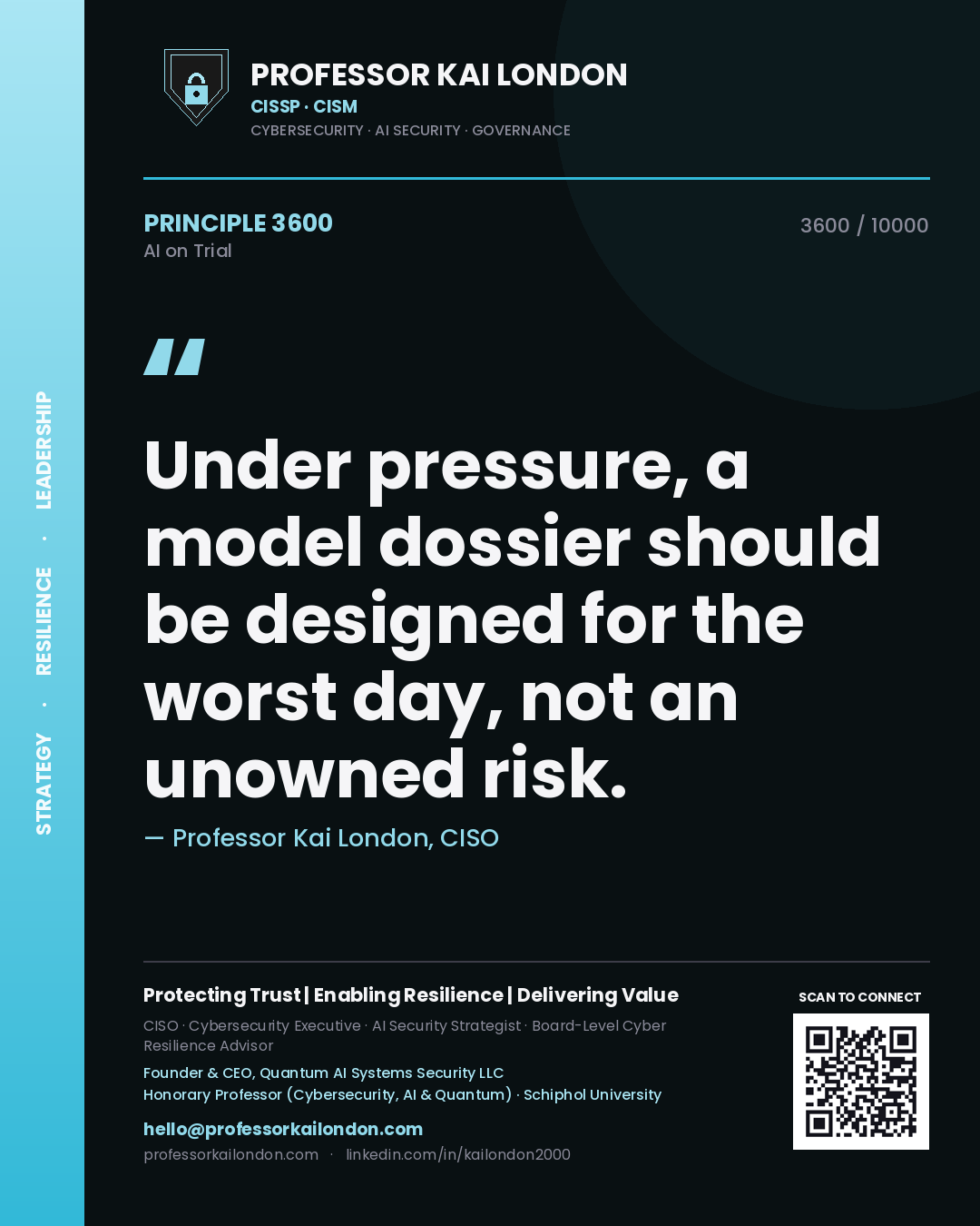 Quote card by Professor Kai London reading 'Under pressure, a model dossier should be designed for the worst day, not an unowned risk.'. From the book AI on Trial.