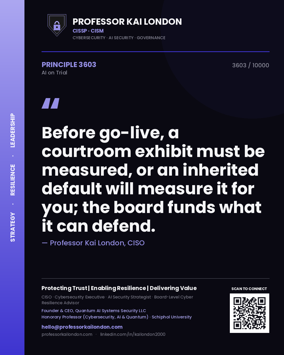 Professor Kai London principle 3603: Before go-live, a courtroom exhibit must be measured, or an inherited default will measure it for you; the board funds what it can defend.