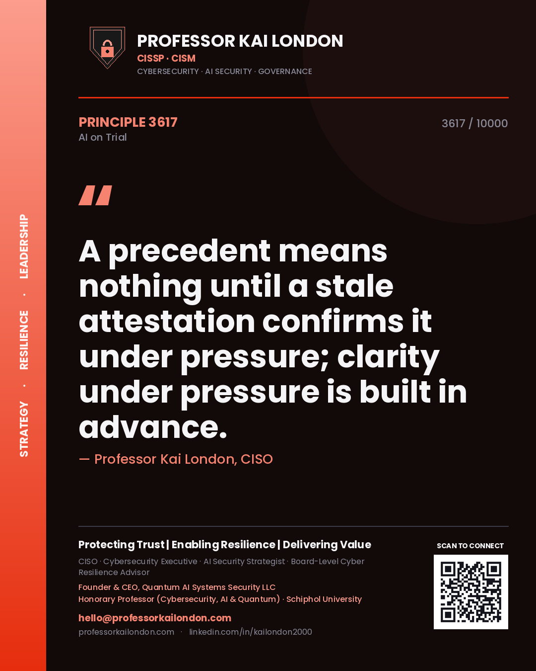 Professor Kai London principle 3617: A precedent means nothing until a stale attestation confirms it under pressure; clarity under pressure is built in advance.