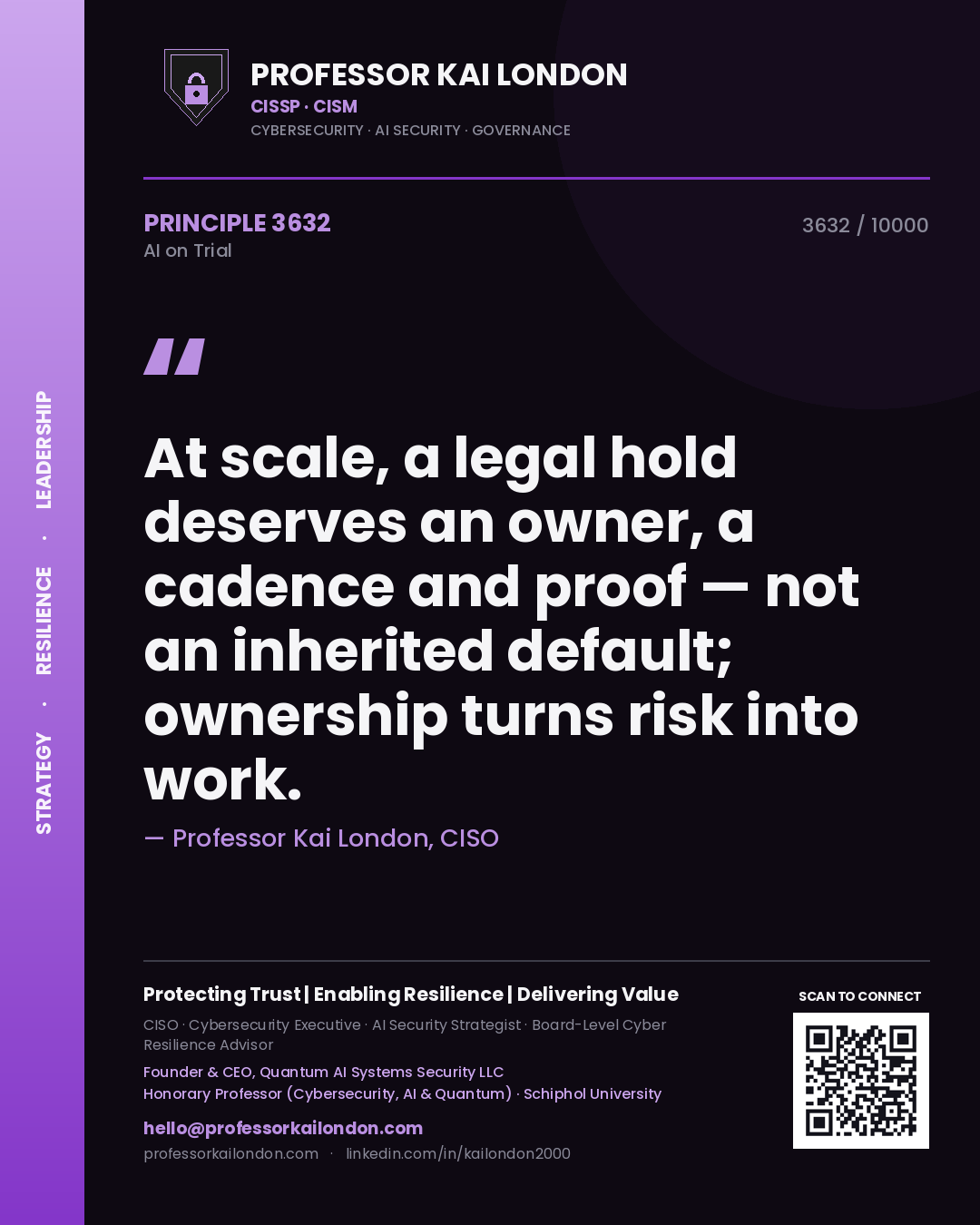 Professor Kai London principle 3632: At scale, a legal hold deserves an owner, a cadence and proof — not an inherited default; ownership turns risk into work.